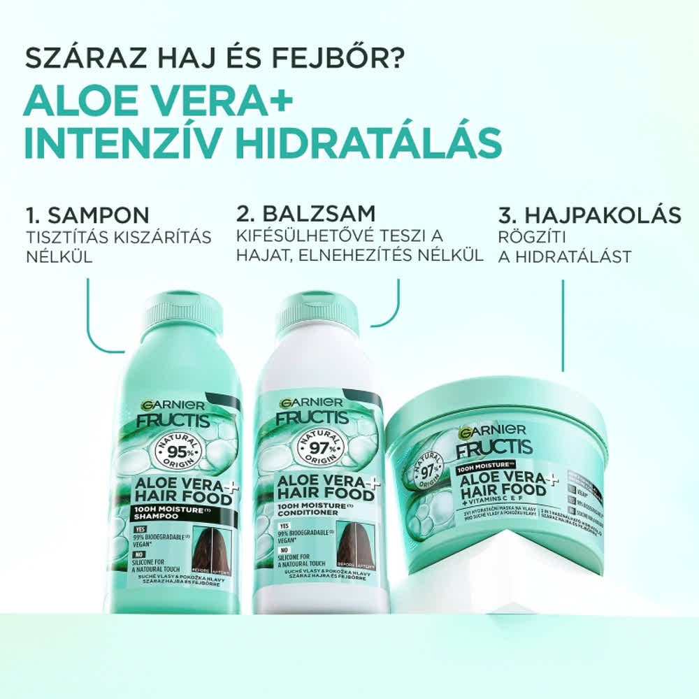 Garnier Fructis Hair Food Aloe Vera hajpakols - 400 ml