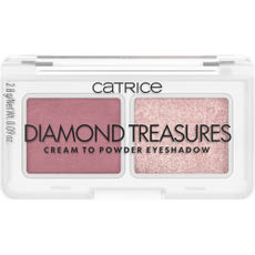 Catrice Diamond Treasures szemhéjpúder /020 - 1 db kisképe
