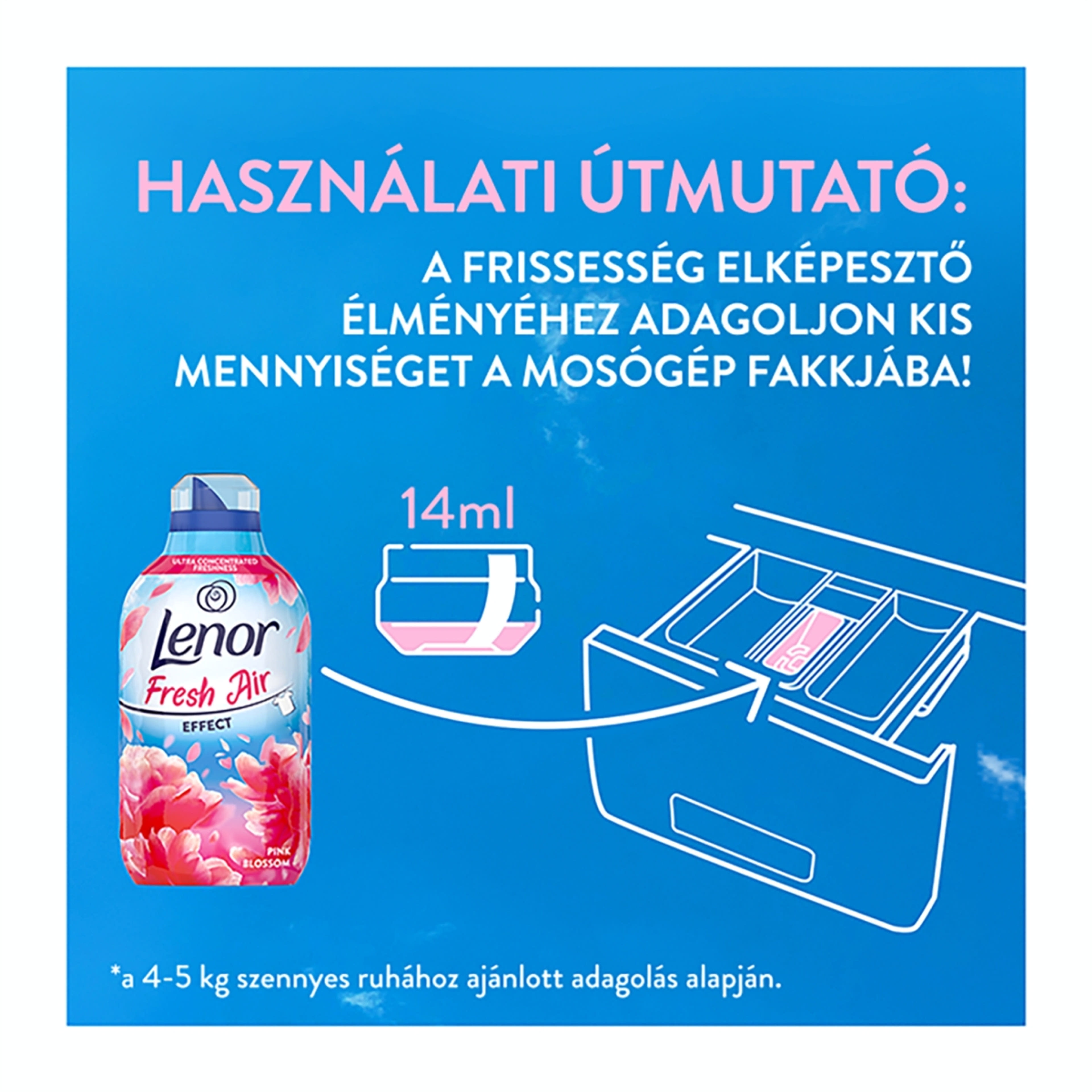 Lenor Fresh Air Effect Pink Blossom öblítő 33 mosáshoz - 462 ml-6