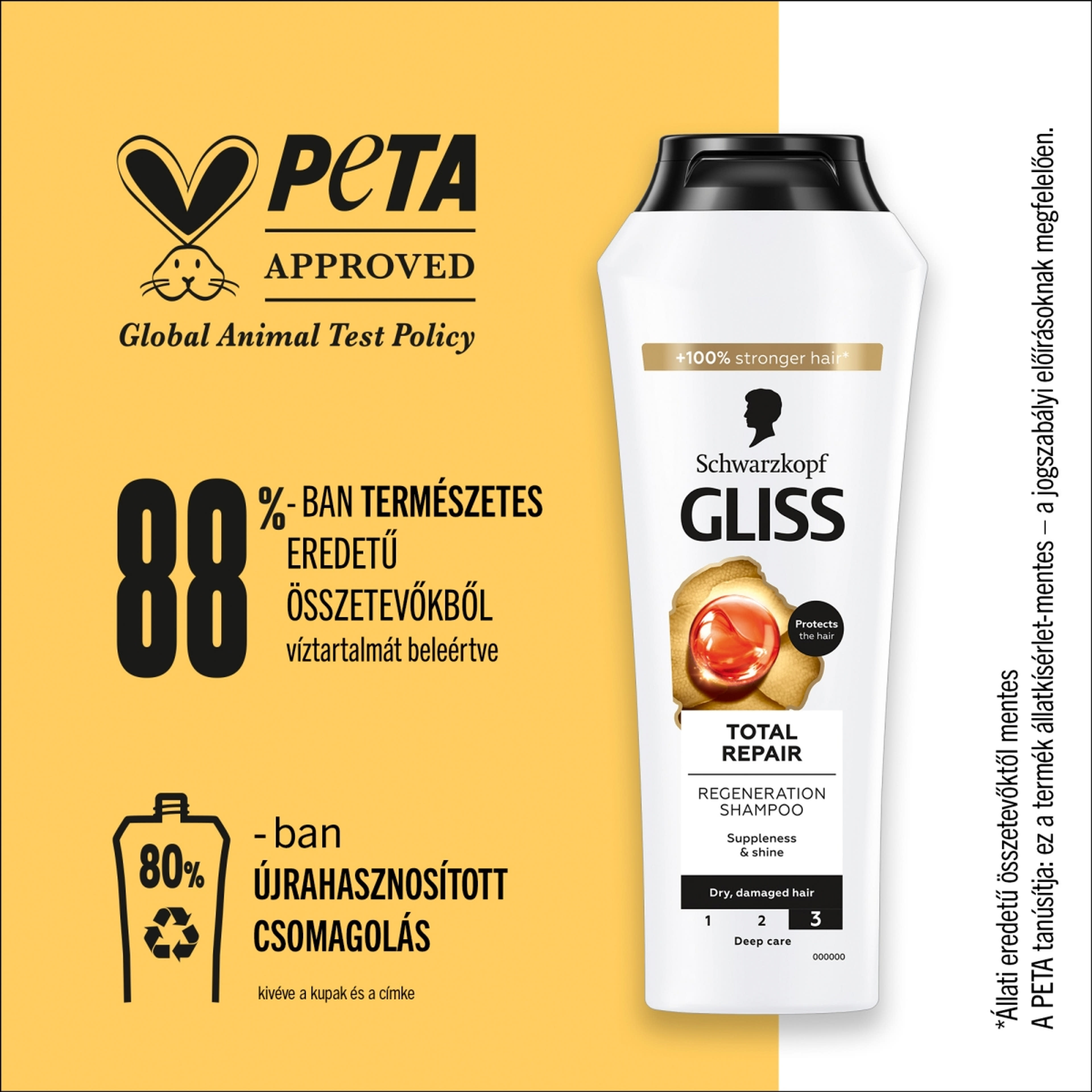 Gliss Teljeskörű regeneráló hajregeneráló sampon - 250 ml-5