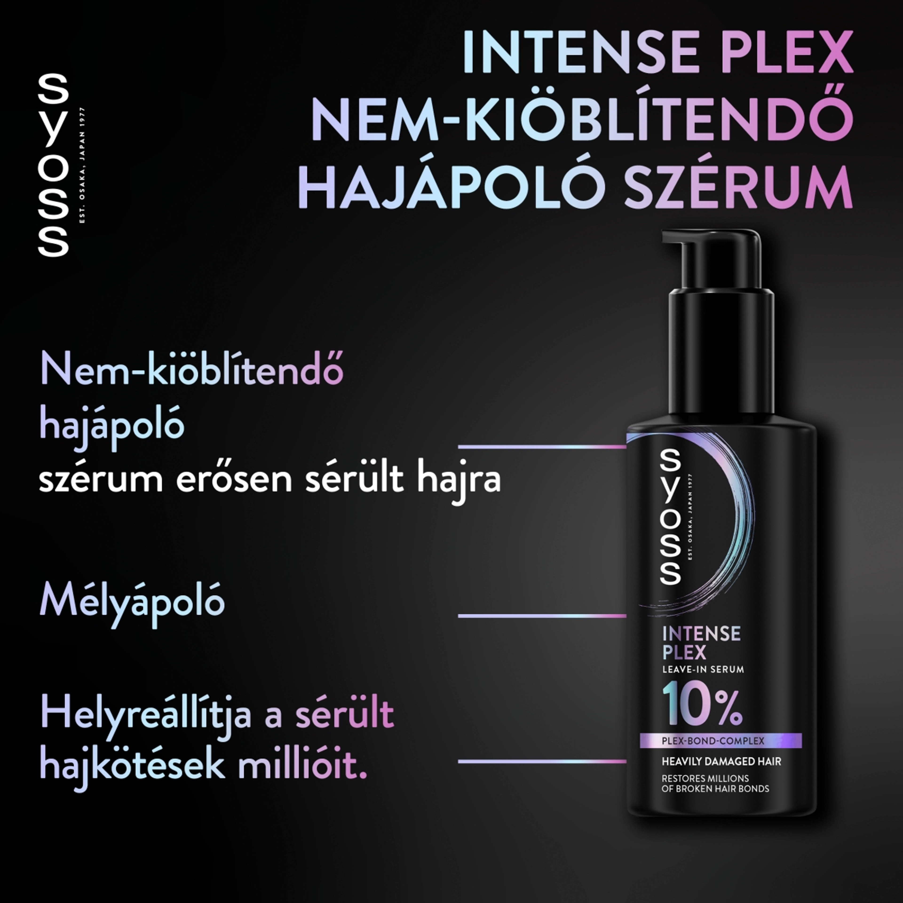 Syoss Intense Plex szérum - 100 ml-2