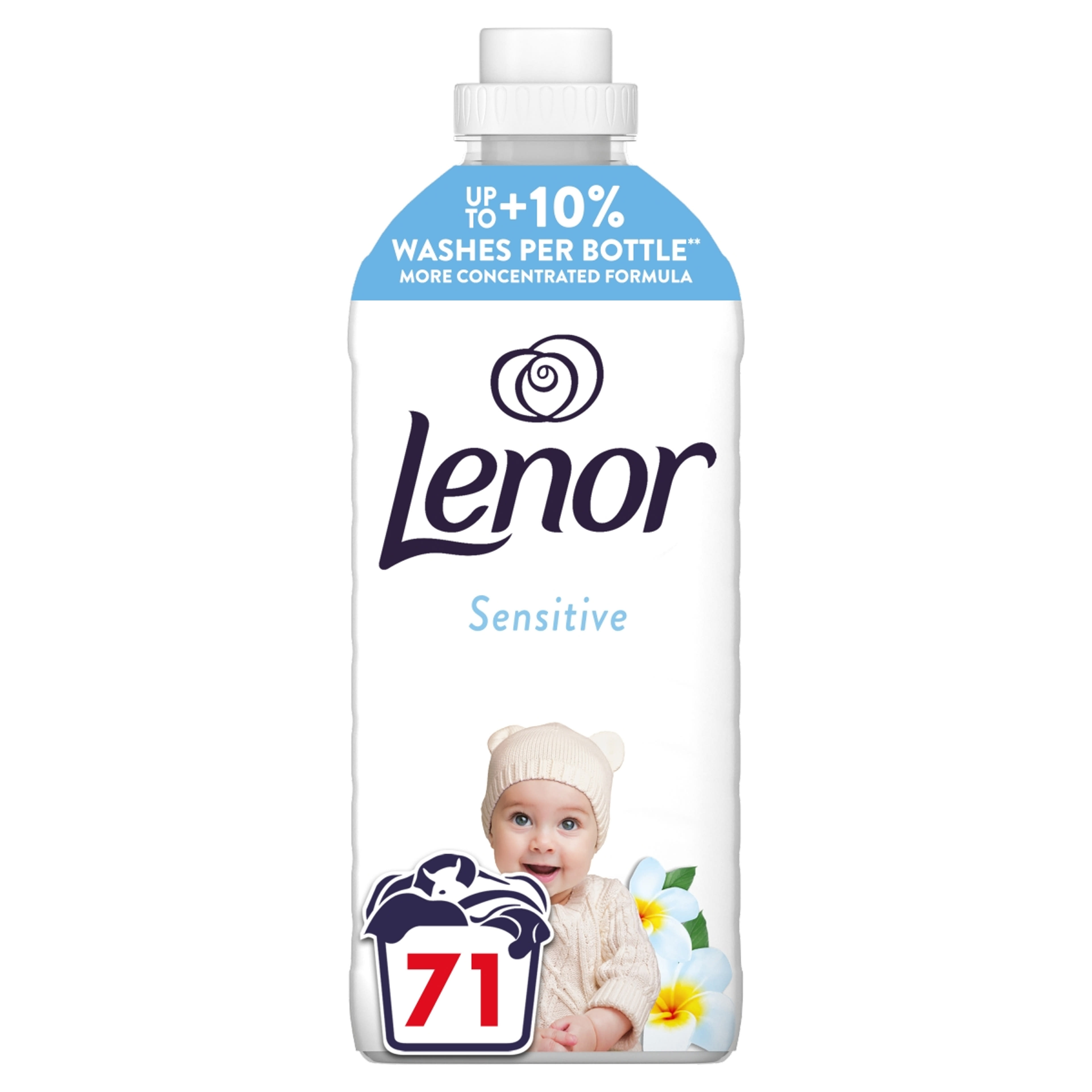 Lenor Sensitive öblítő 71 mosáshoz - 1491 ml-7