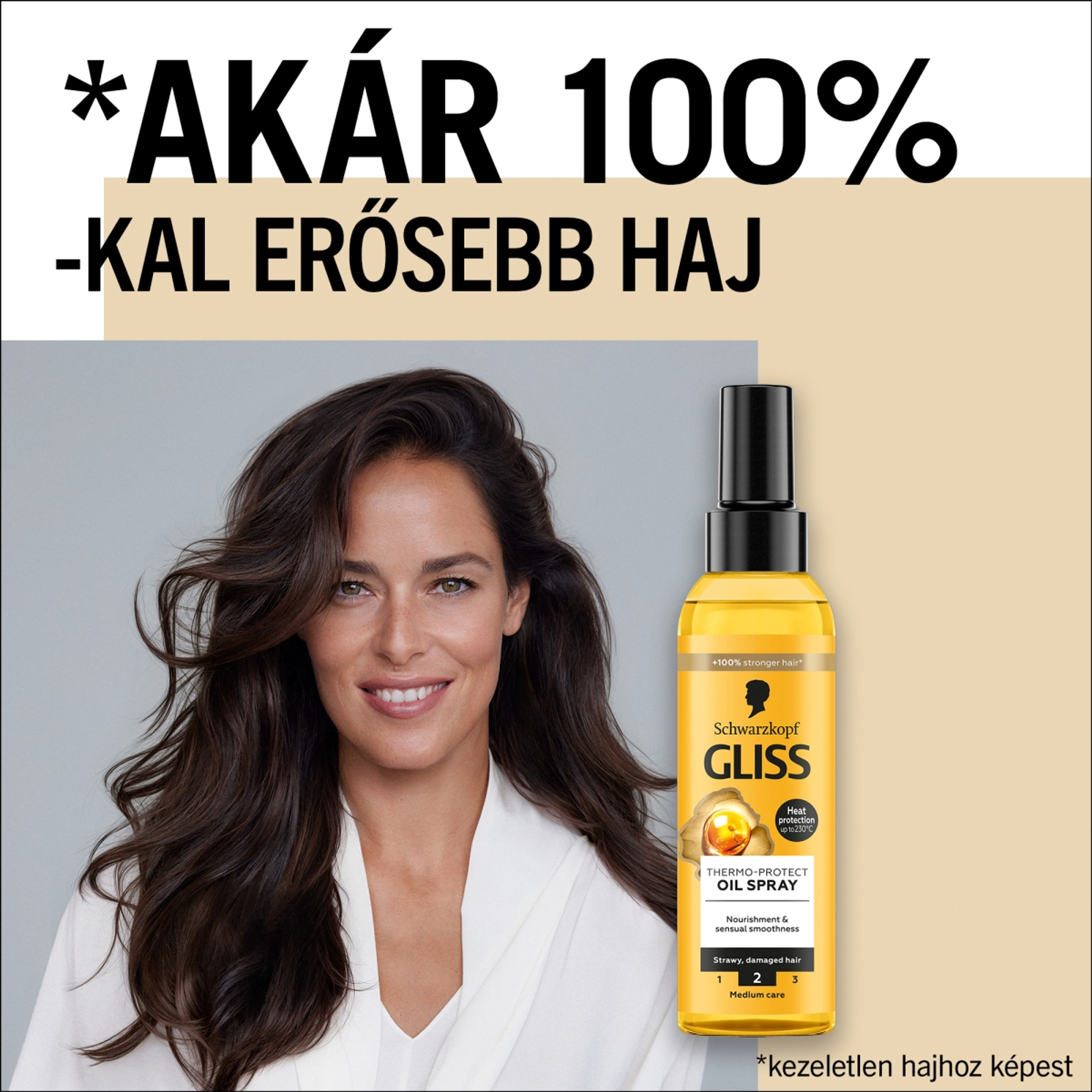 Gliss hővédő hajolaj thermo-protect blow-dry - 150 ml-2