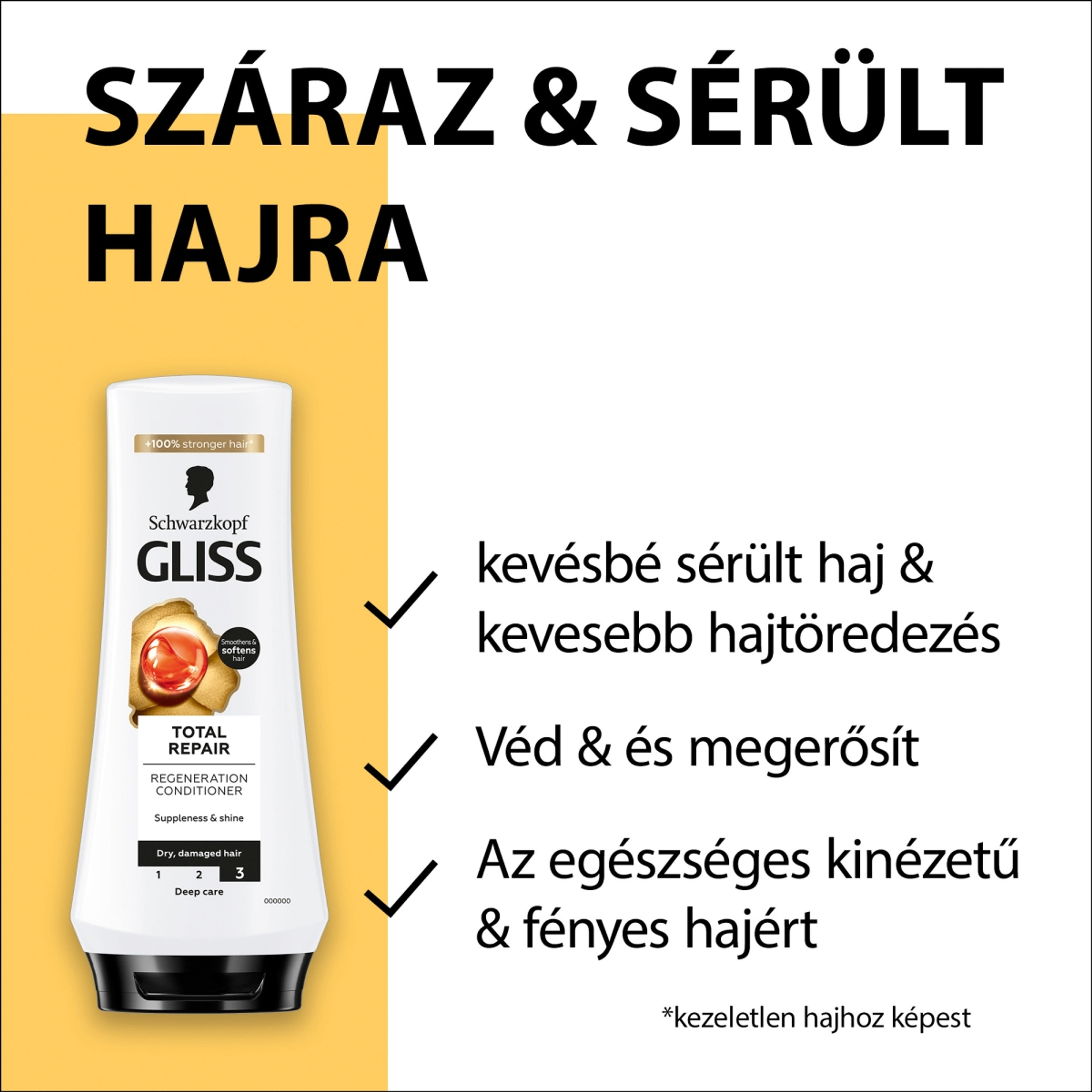 Gliss Teljeskörű regeneráló hajregeneráló balzsam - 200 ml-4