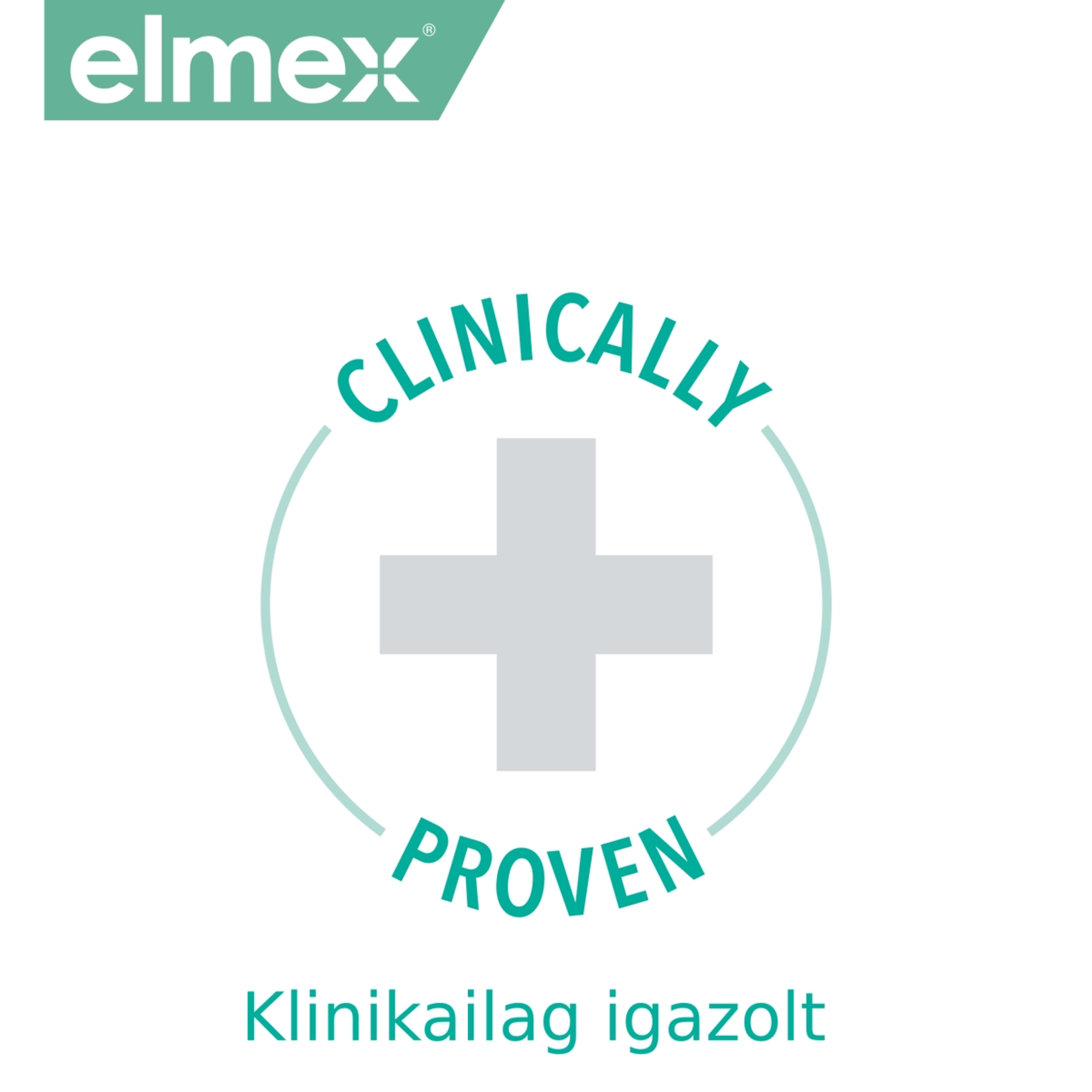 Elmex Sensitive Professional Repair & Prevent fogkrém - 75 ml-8