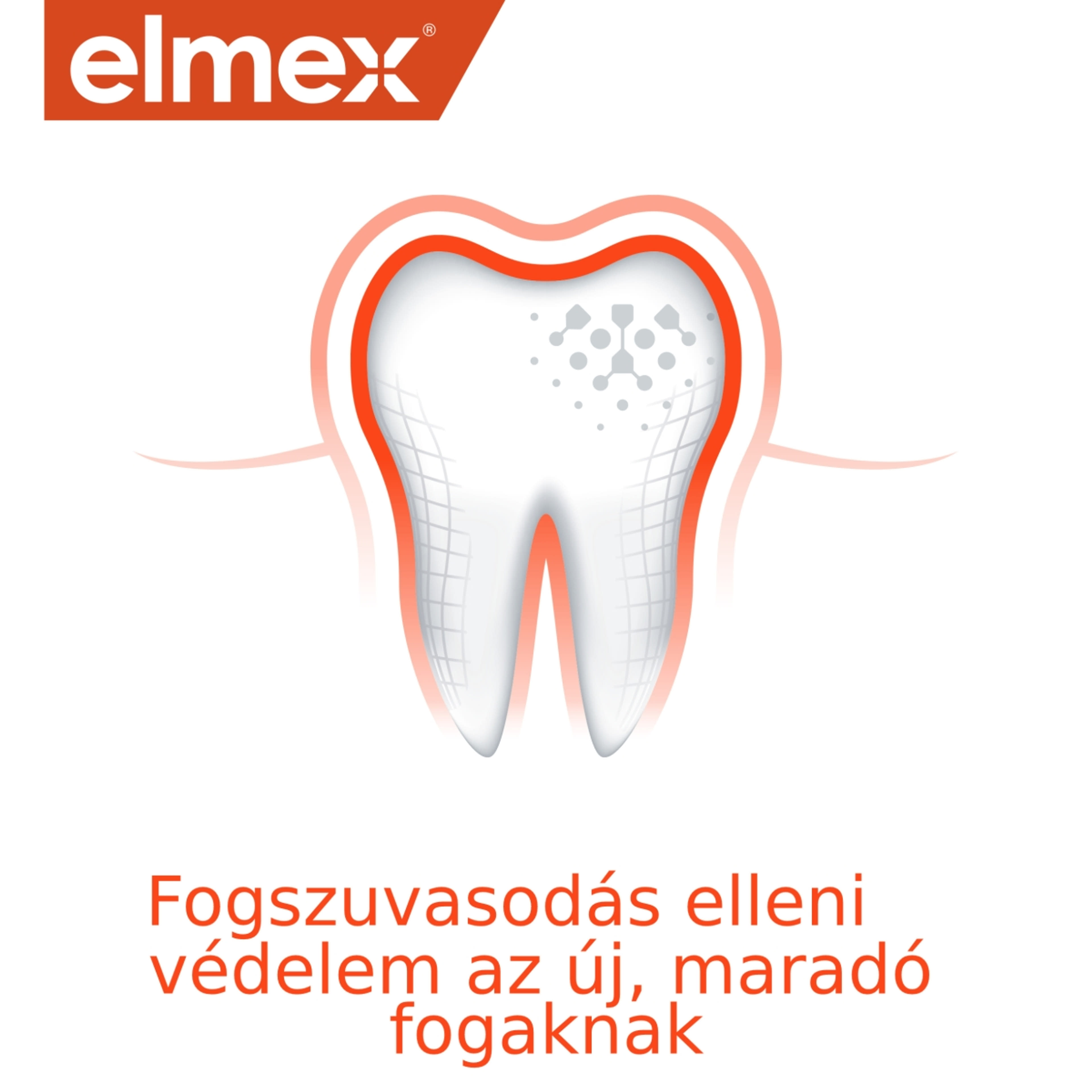 Elmex Junior szájvíz - 400 ml-5