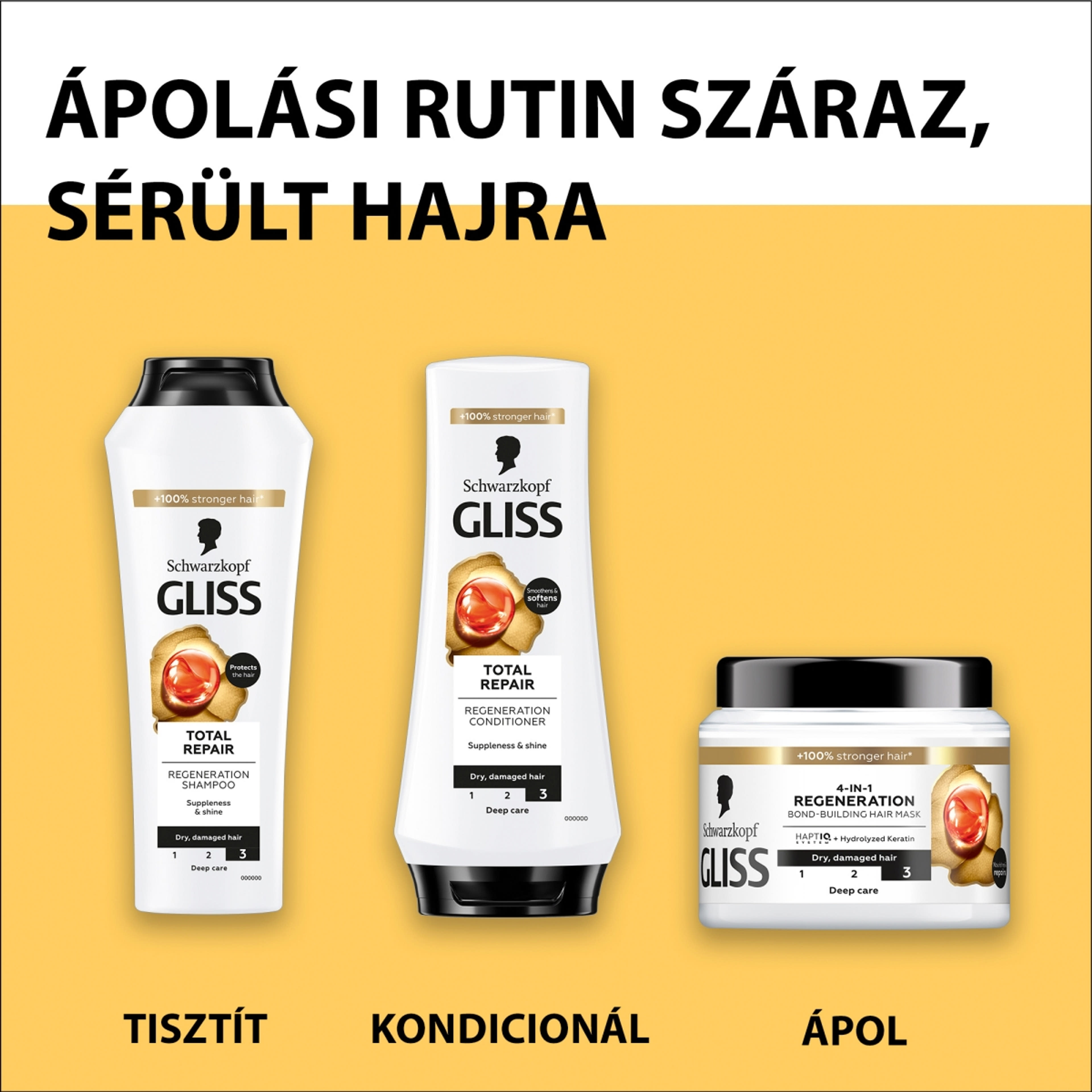 Gliss Teljeskörű regeneráló hajregeneráló balzsam - 200 ml-7