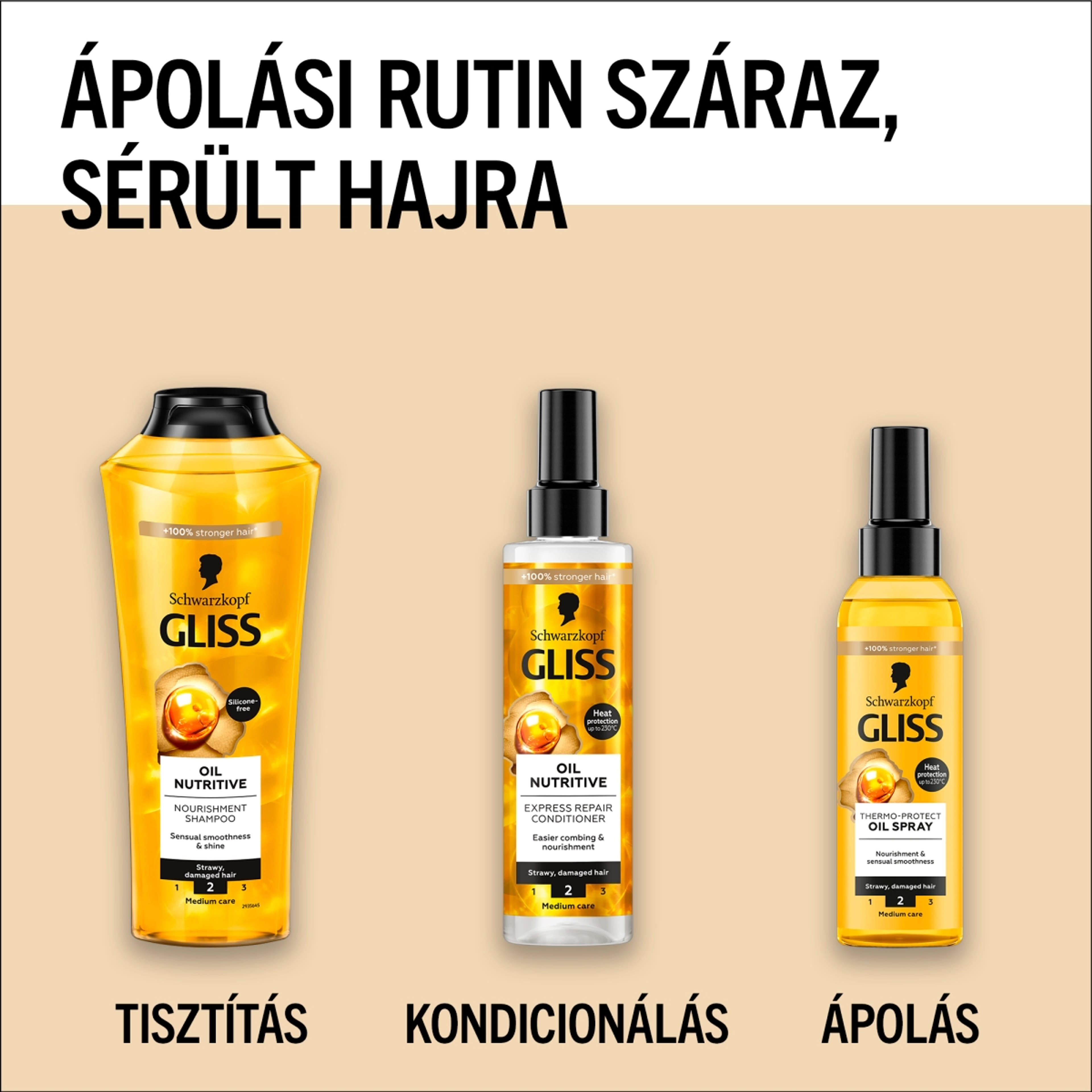 Gliss hővédő hajolaj thermo-protect blow-dry - 150 ml-6