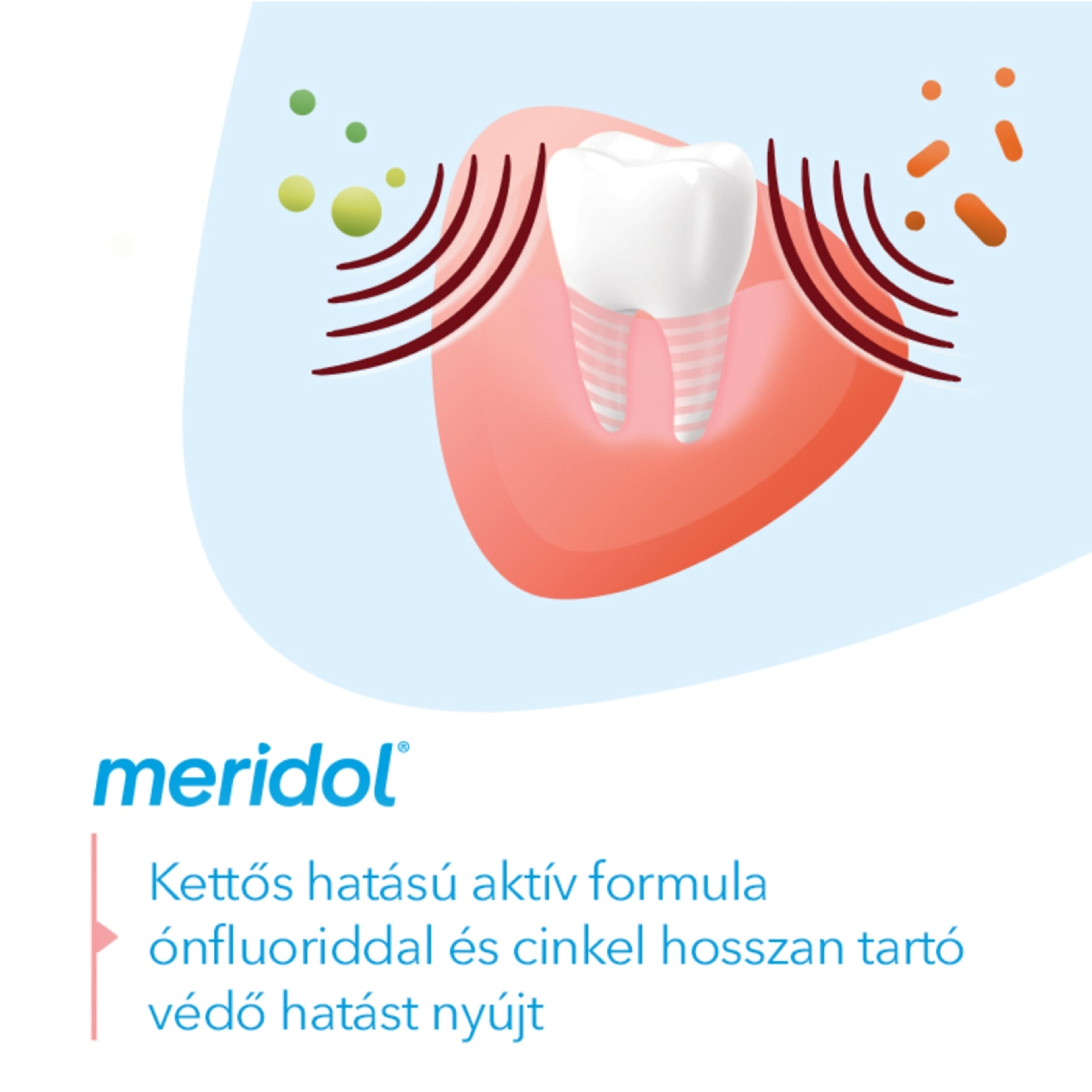 Meridol Complete Care fogkrém érzékeny fogíny és fogak védelmére - 75 ml-6