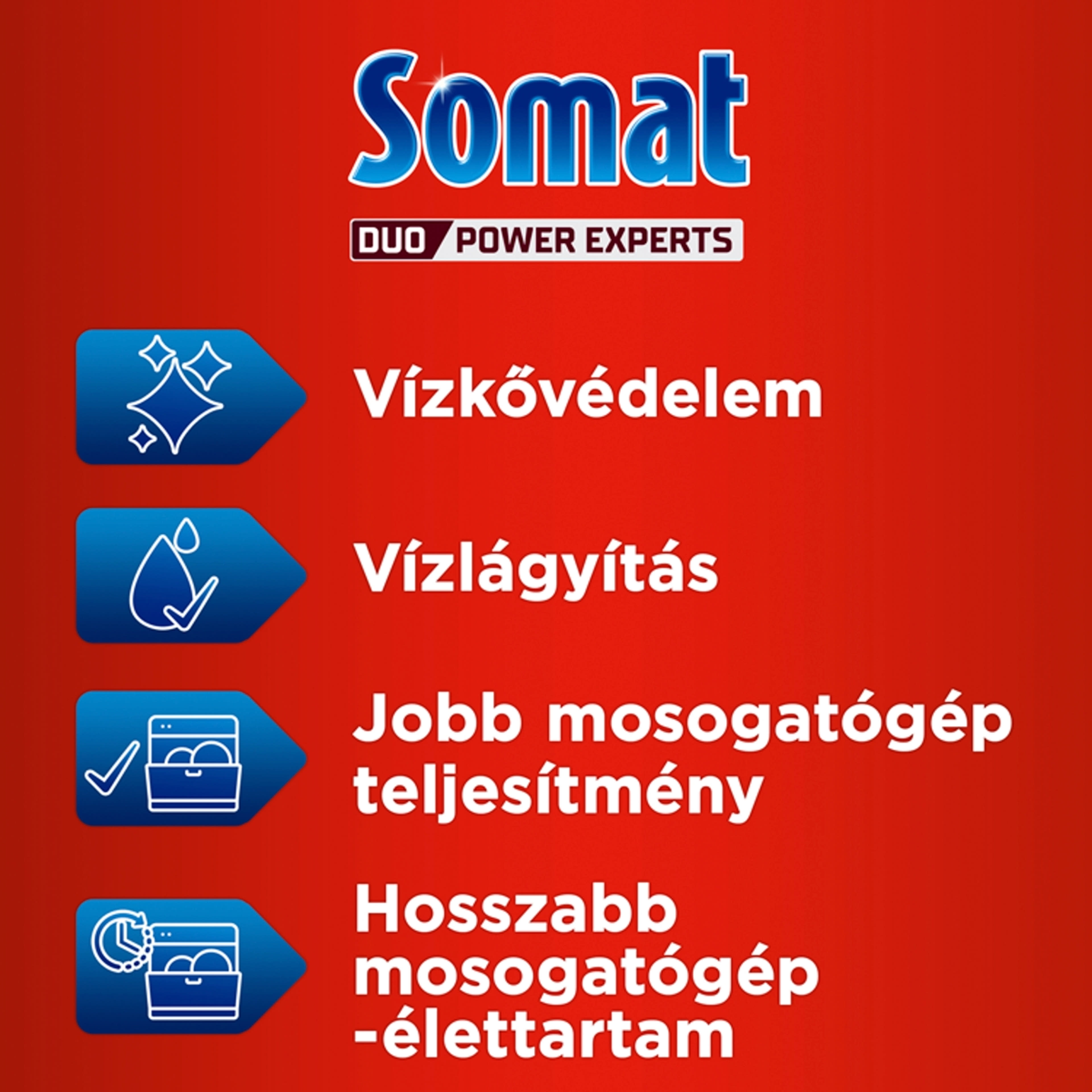 Somat Duo Power Experts vízlágyító só mosogatógéphez - 1,5 kg-4