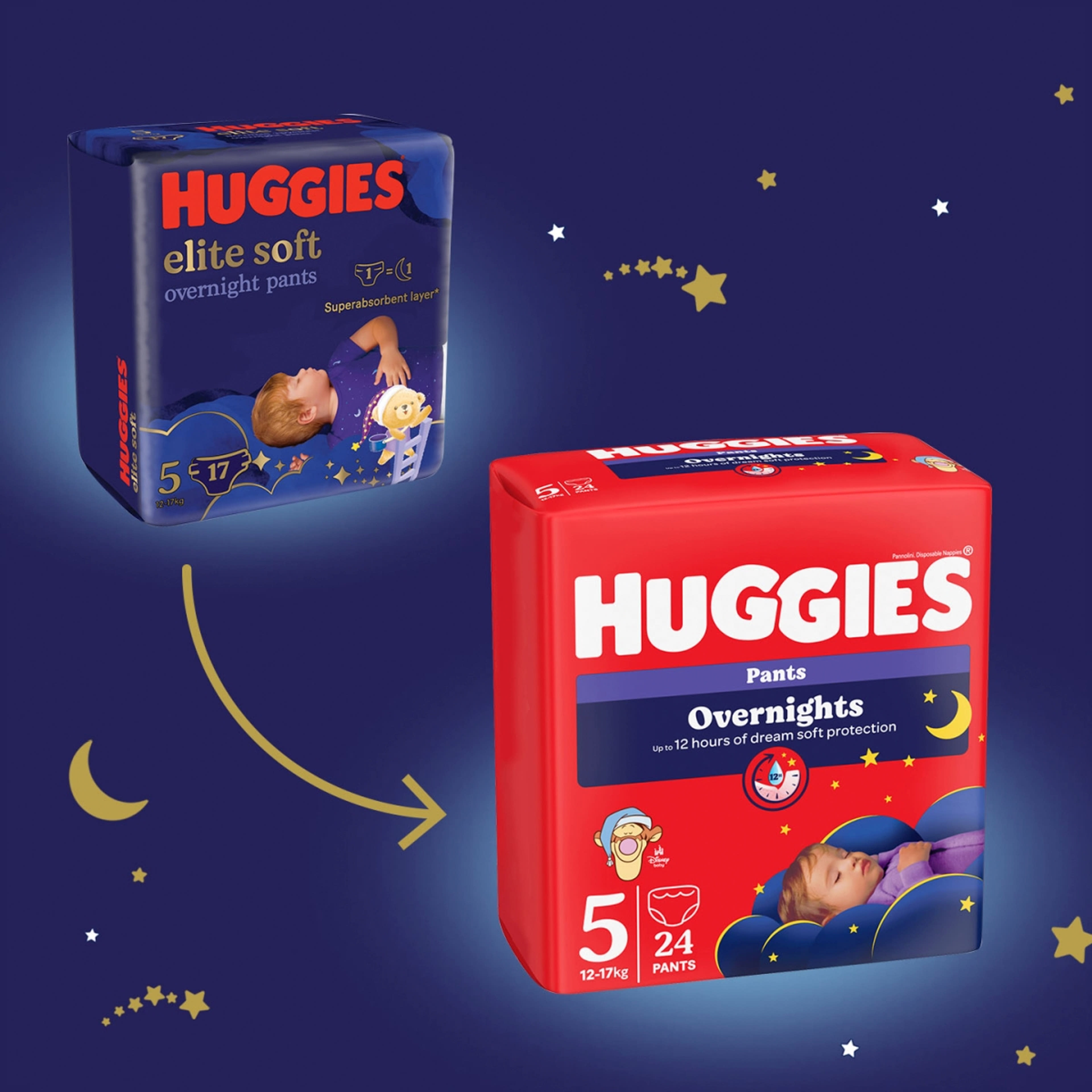 Huggies Pants Overnight 5 éjszakai bugyipelenka 12-17 kg - 24 db-2