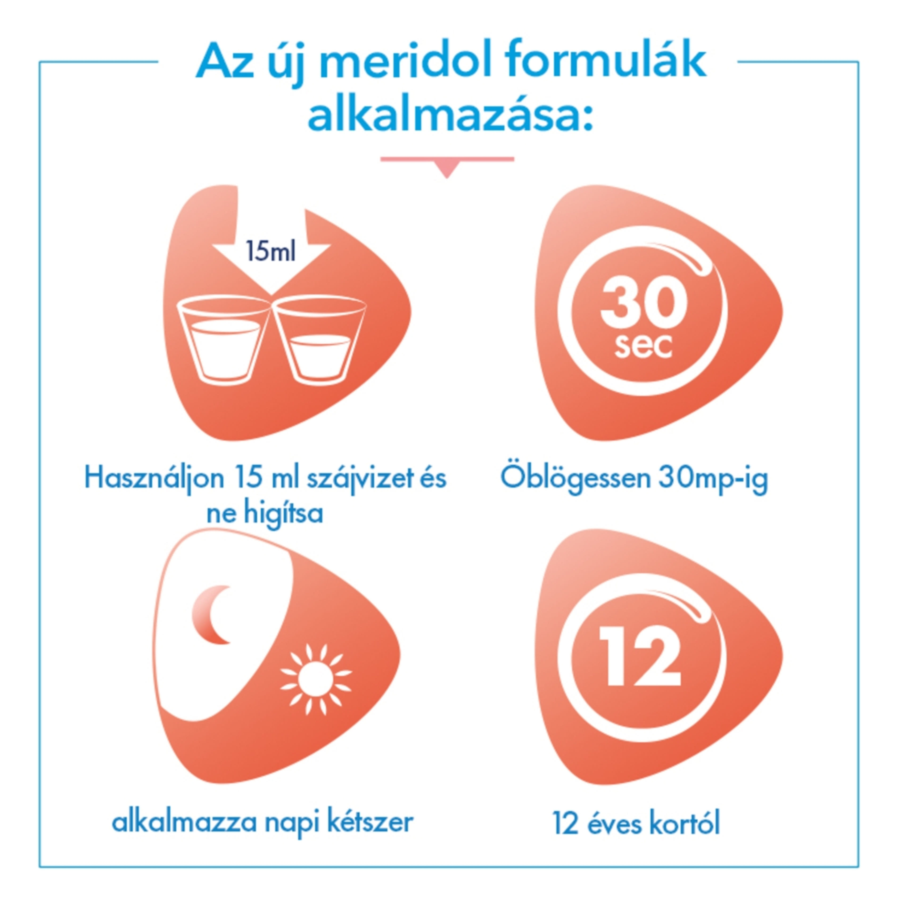 Meridol Complete Care szájvíz fogínyvérzés és fogínygyulladás ellen - 400 ml-7