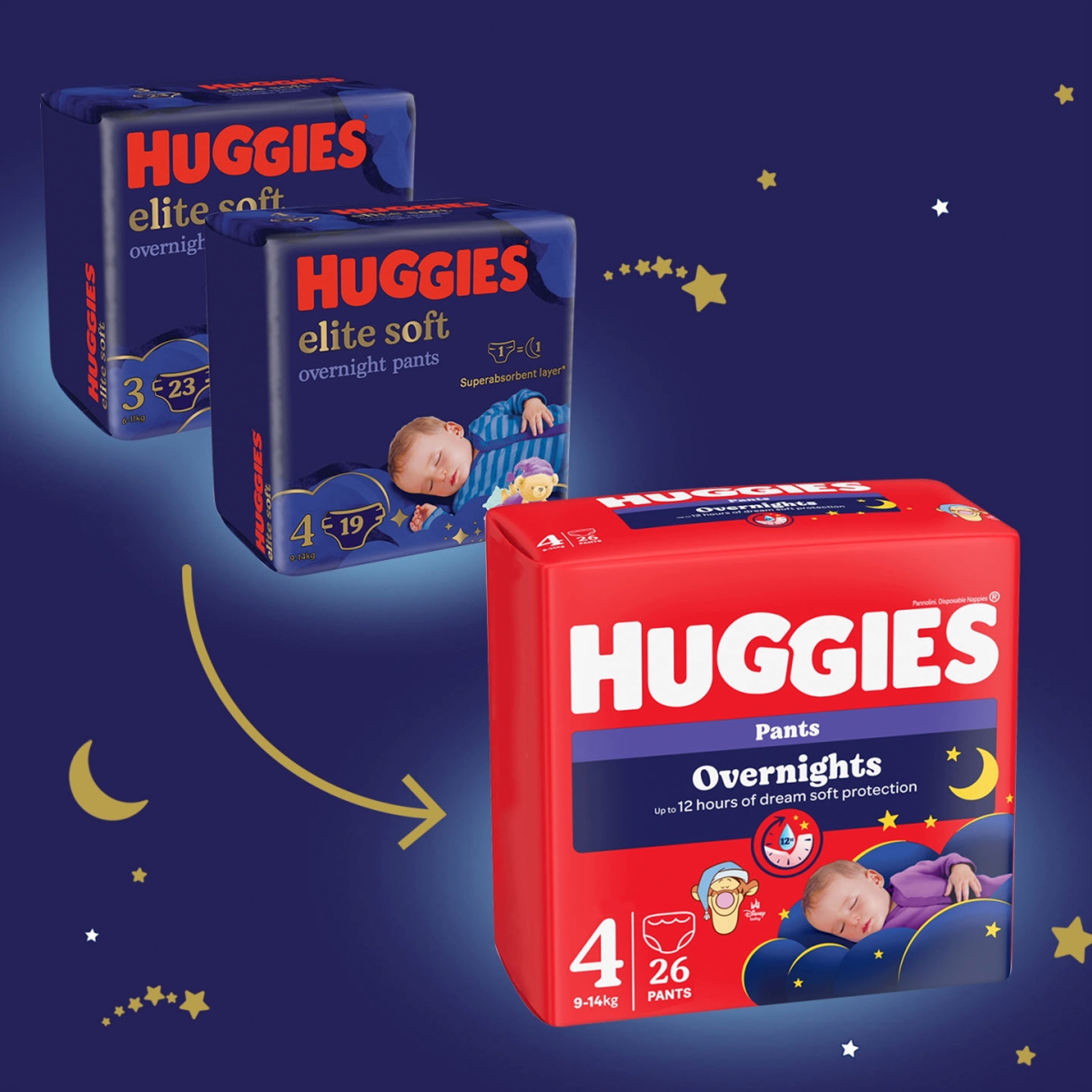 Huggies Overnights éjszakai bugyipelenka 4-es méret, 9-14 kg - 26 db-2