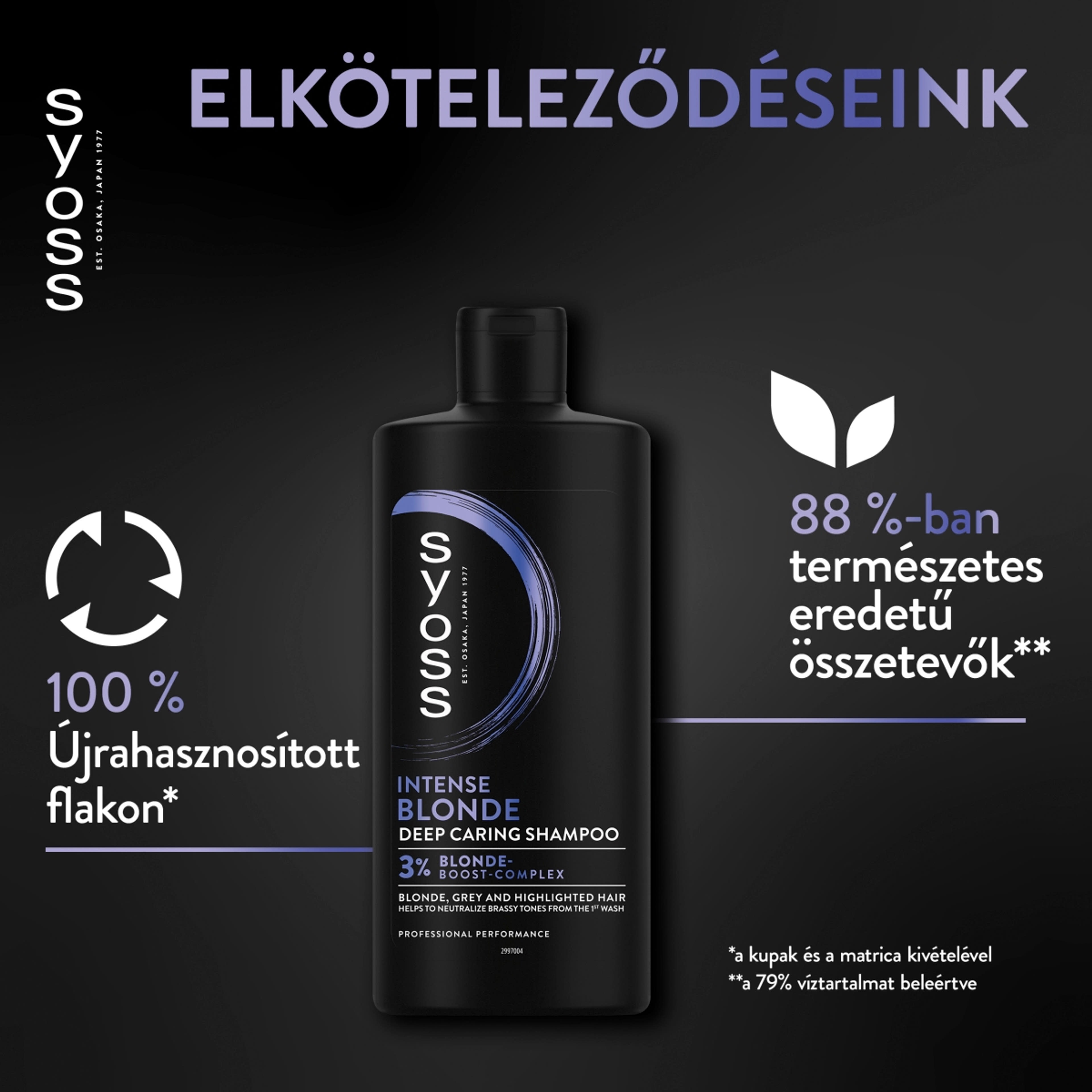 Syoss hamvasító sampon blonde & silver - 440 ml-6