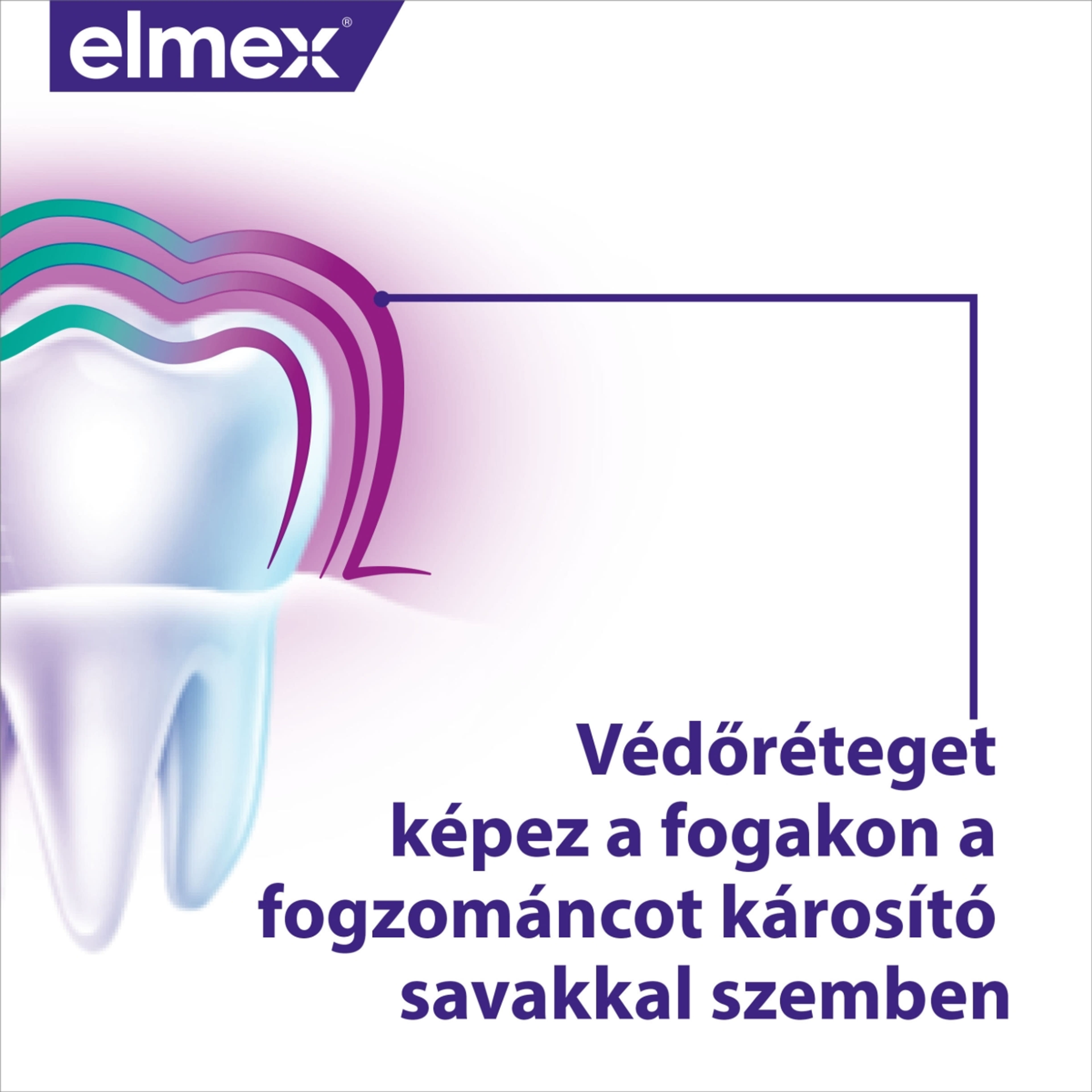 Elmex Opti-Namel Daily Repair fogkrém - 75 ml-6