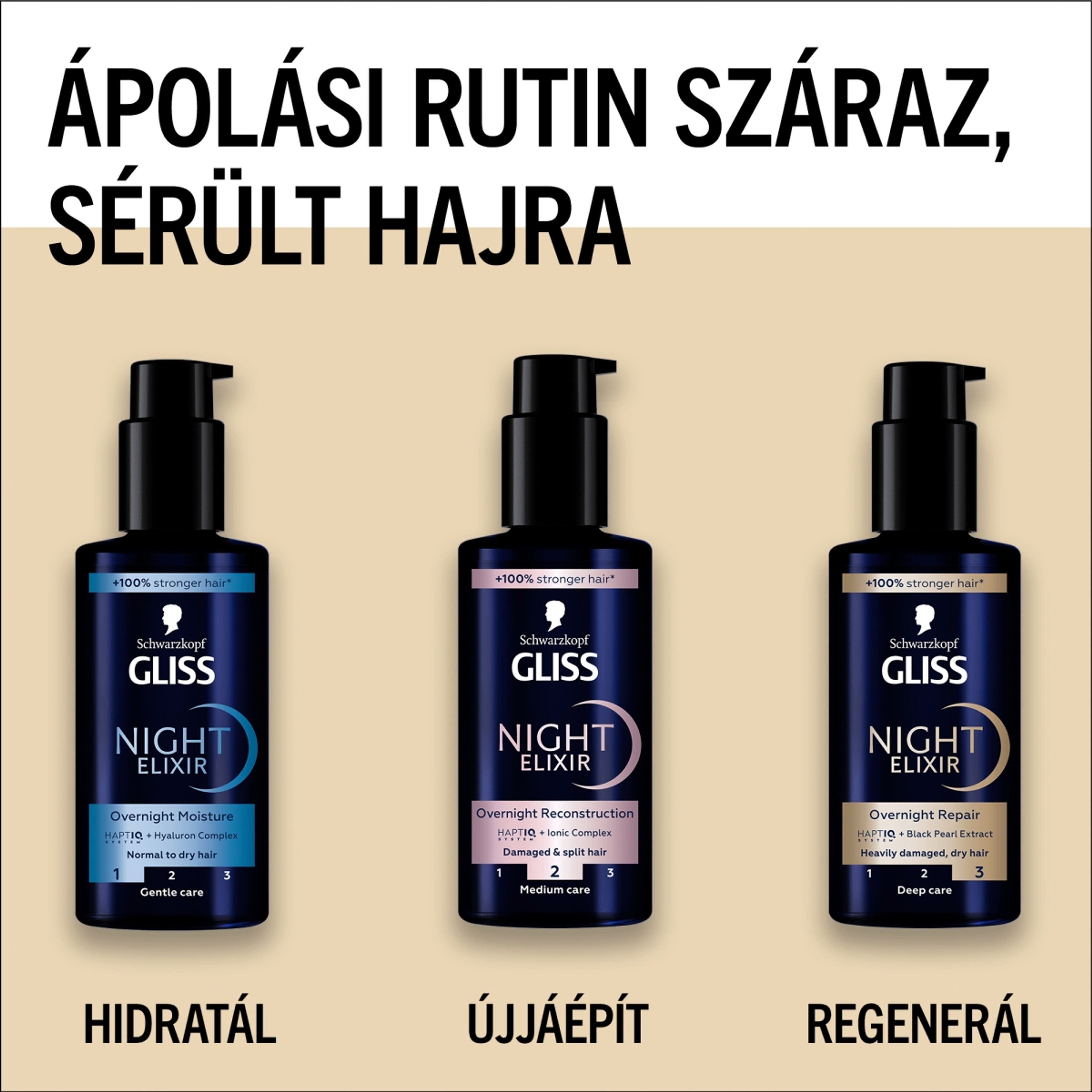 Gliss éjszakai hajpakolás normál vagy száraz hajra - 100 ml-7