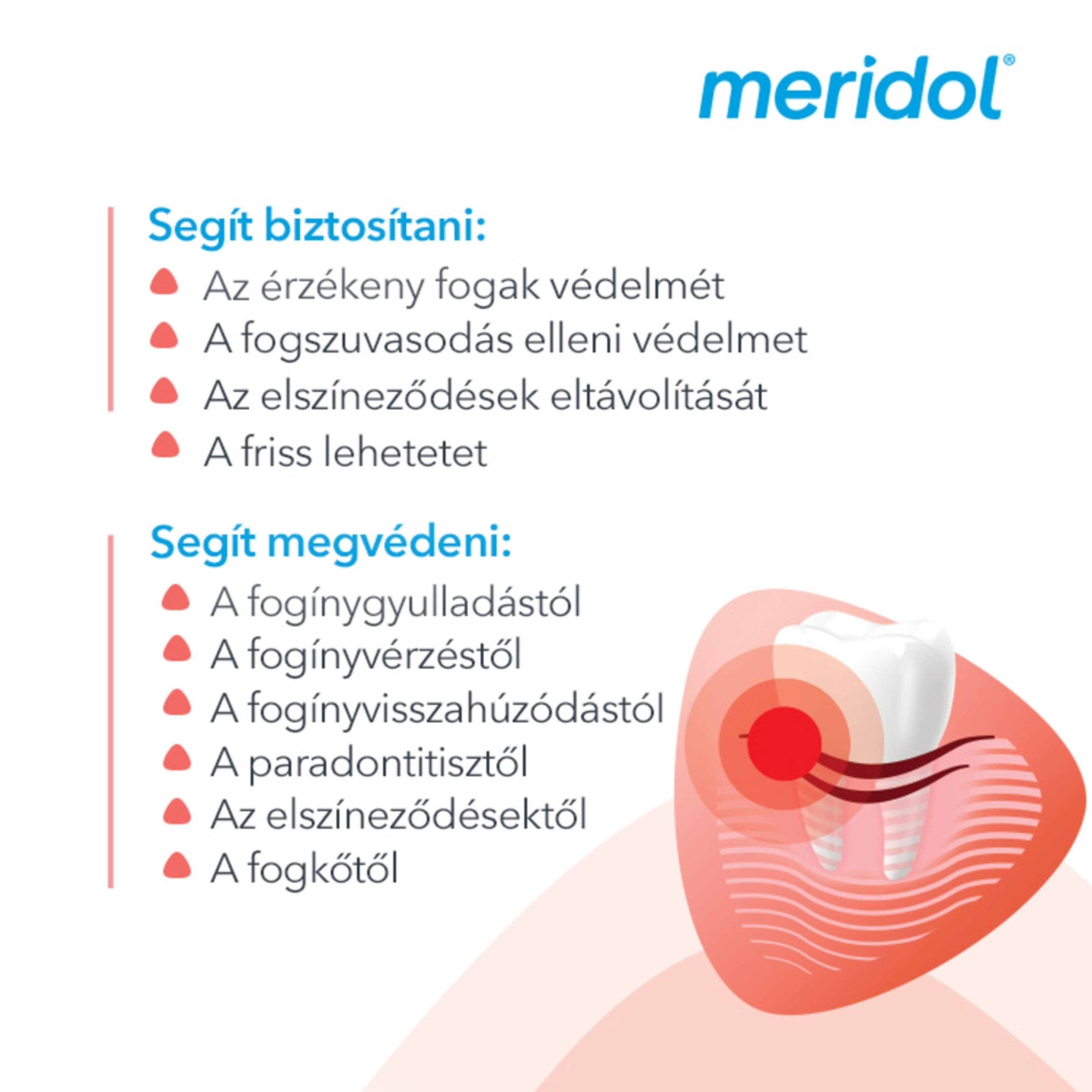 Meridol Complete Care fogkrém érzékeny fogíny és fogak védelmére - 75 ml-7
