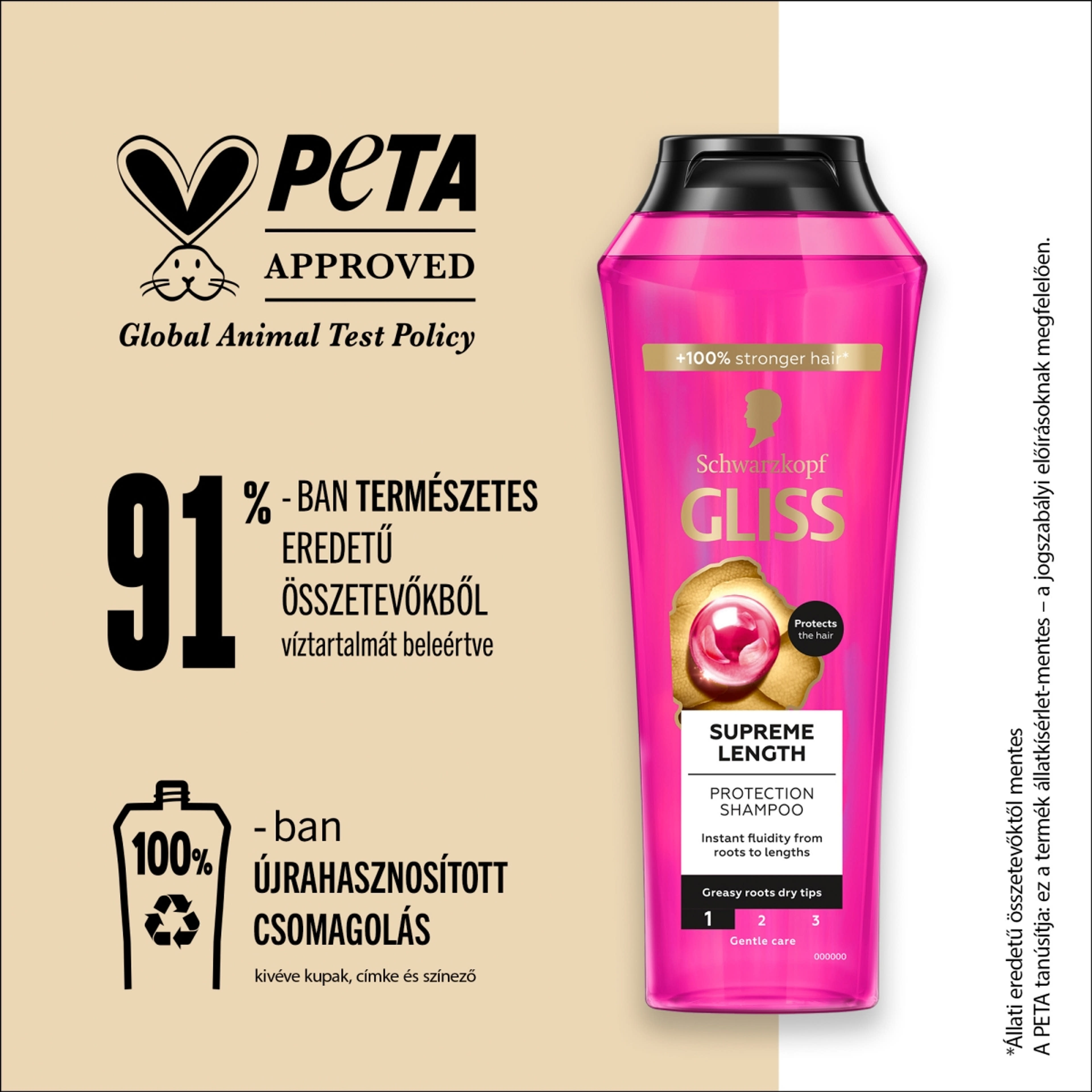 Gliss Supreme Length Hajregeneráló sampon - 400 ml-4