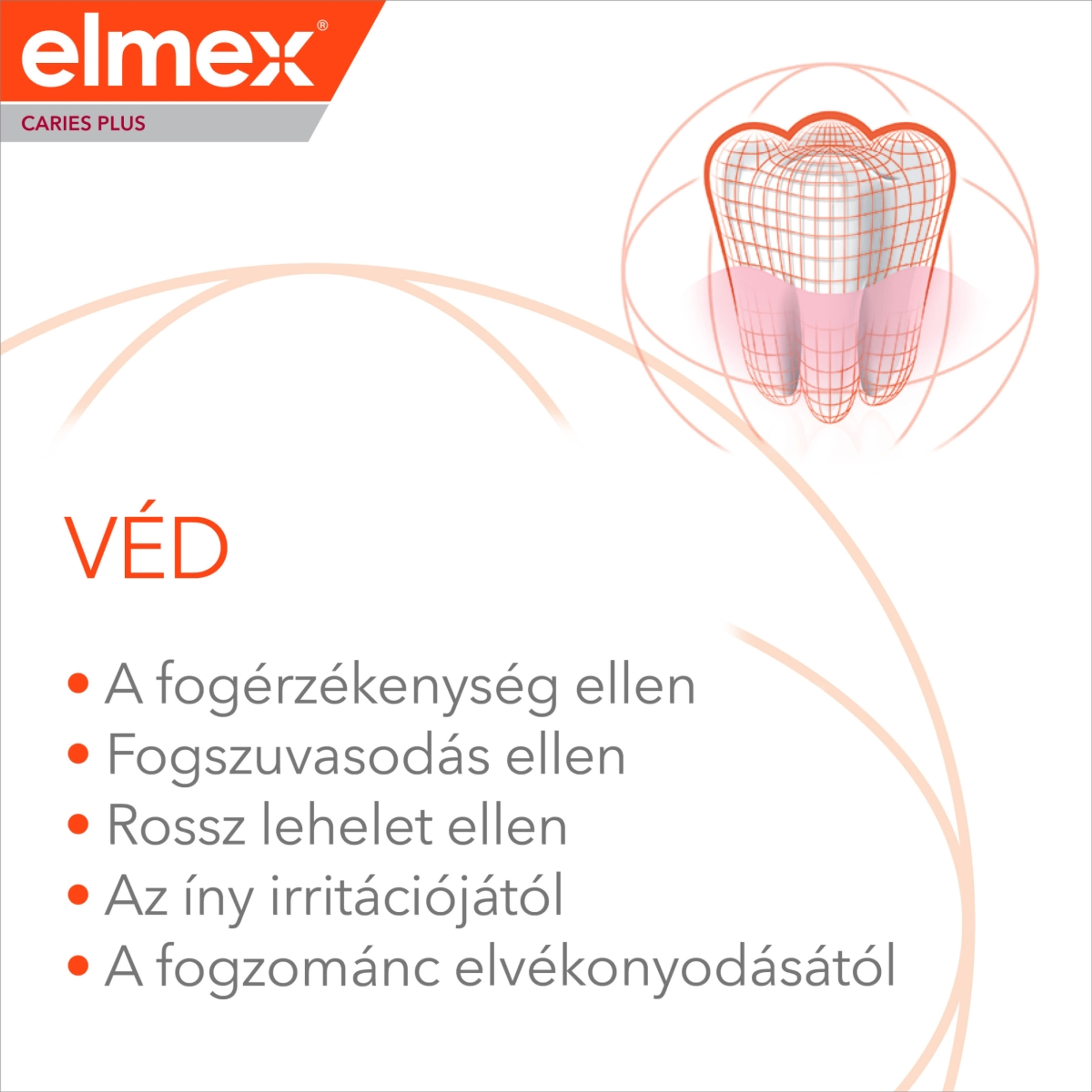 Elmex Caries Protection Plus Complete Care fogkrém a teljes körű védelemért - 75 ml-5