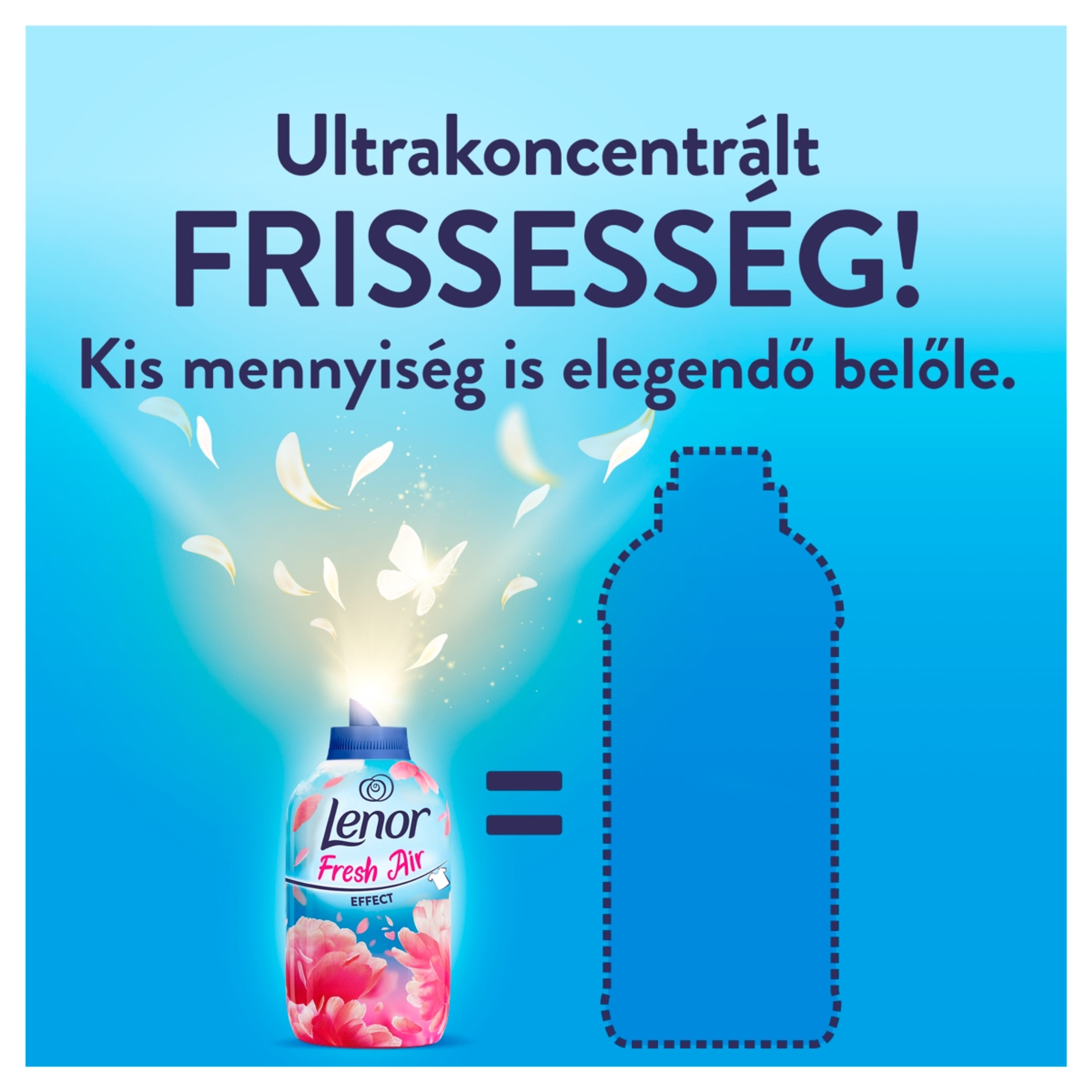 Lenor Pink Blossom öblítő 76 mosáshoz - 1064 ml-7