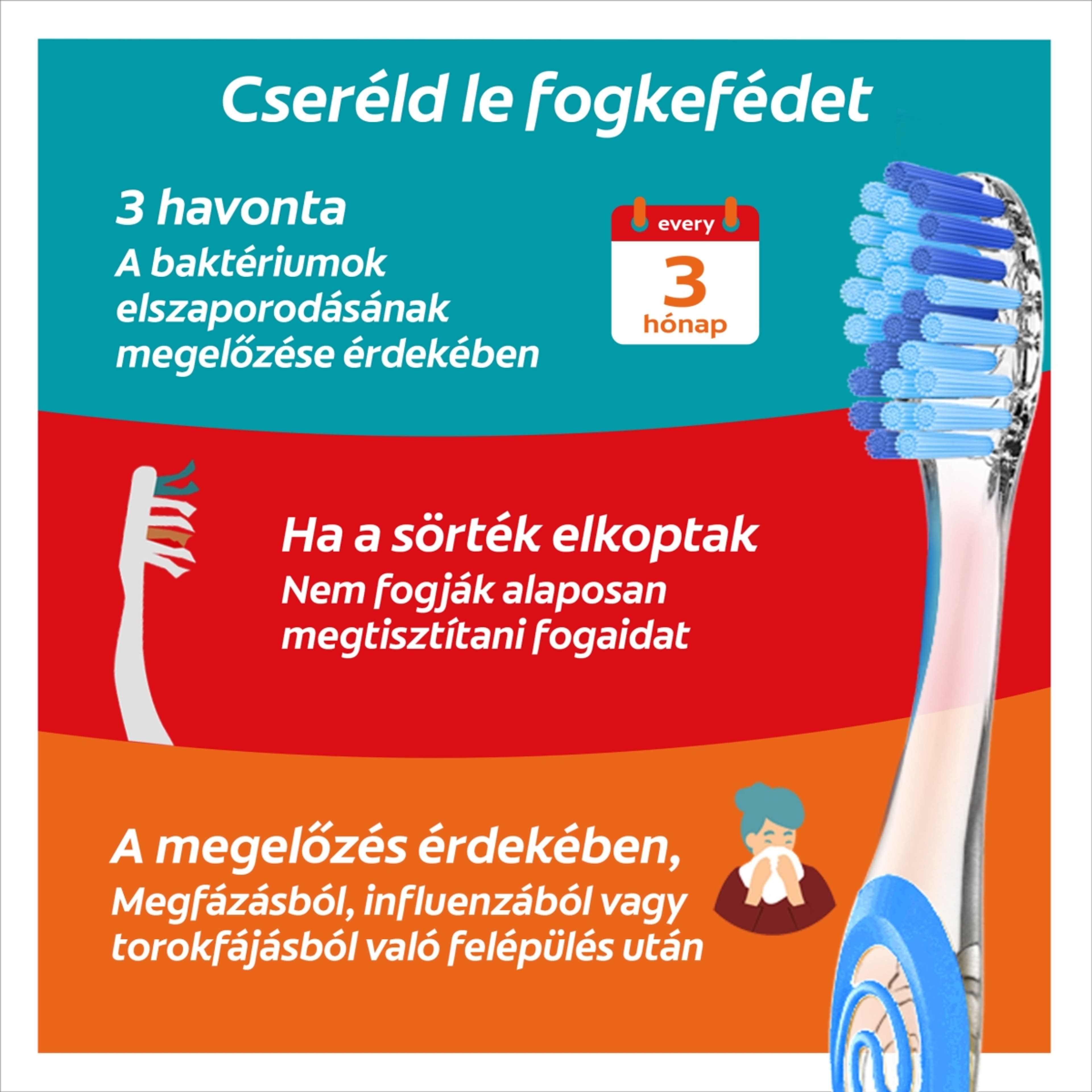 Colgate Twister fogkefe duo - 1 db-8