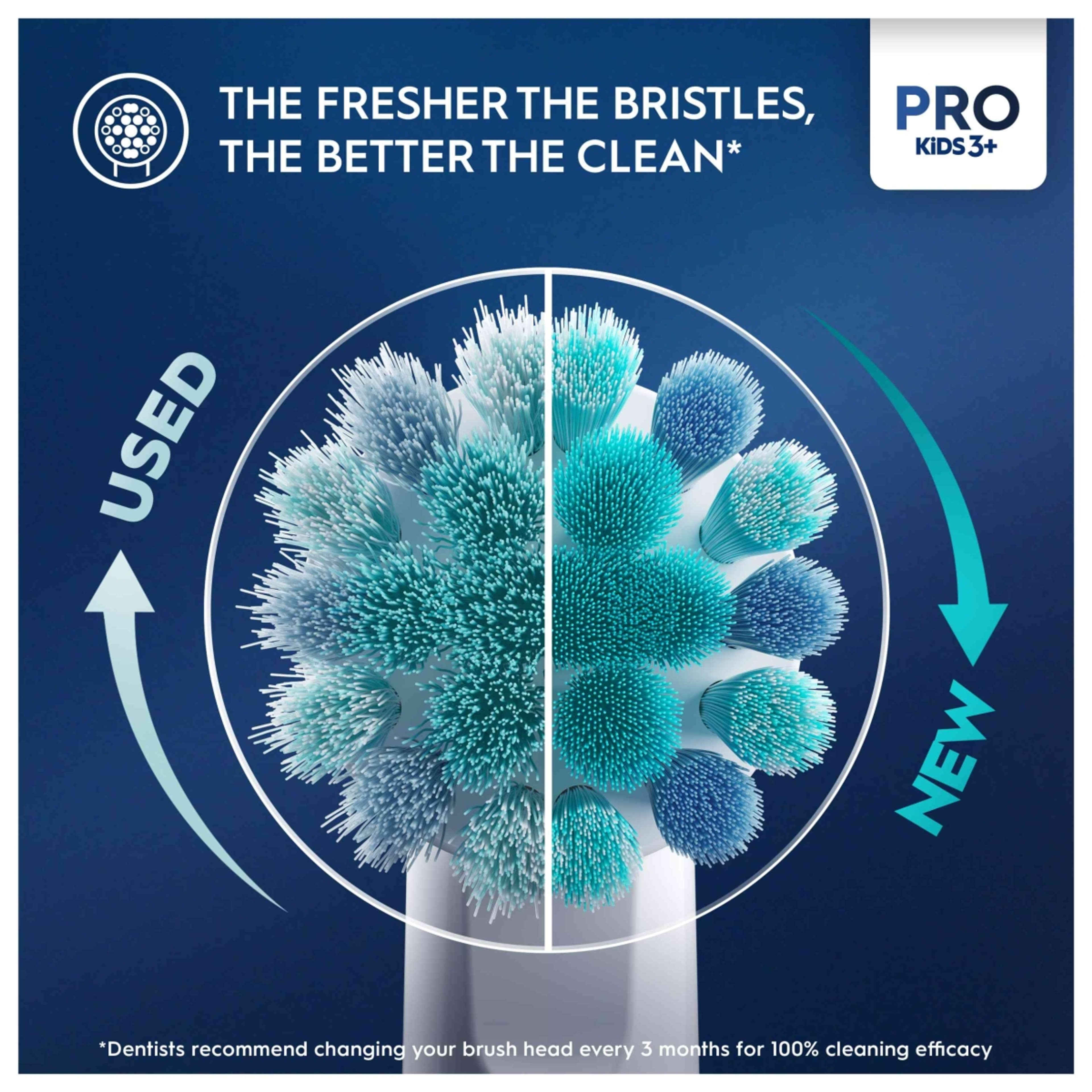 Oral-B Kisd Frozen II elektromos fogkefe utazótokkal - 1 db-5
