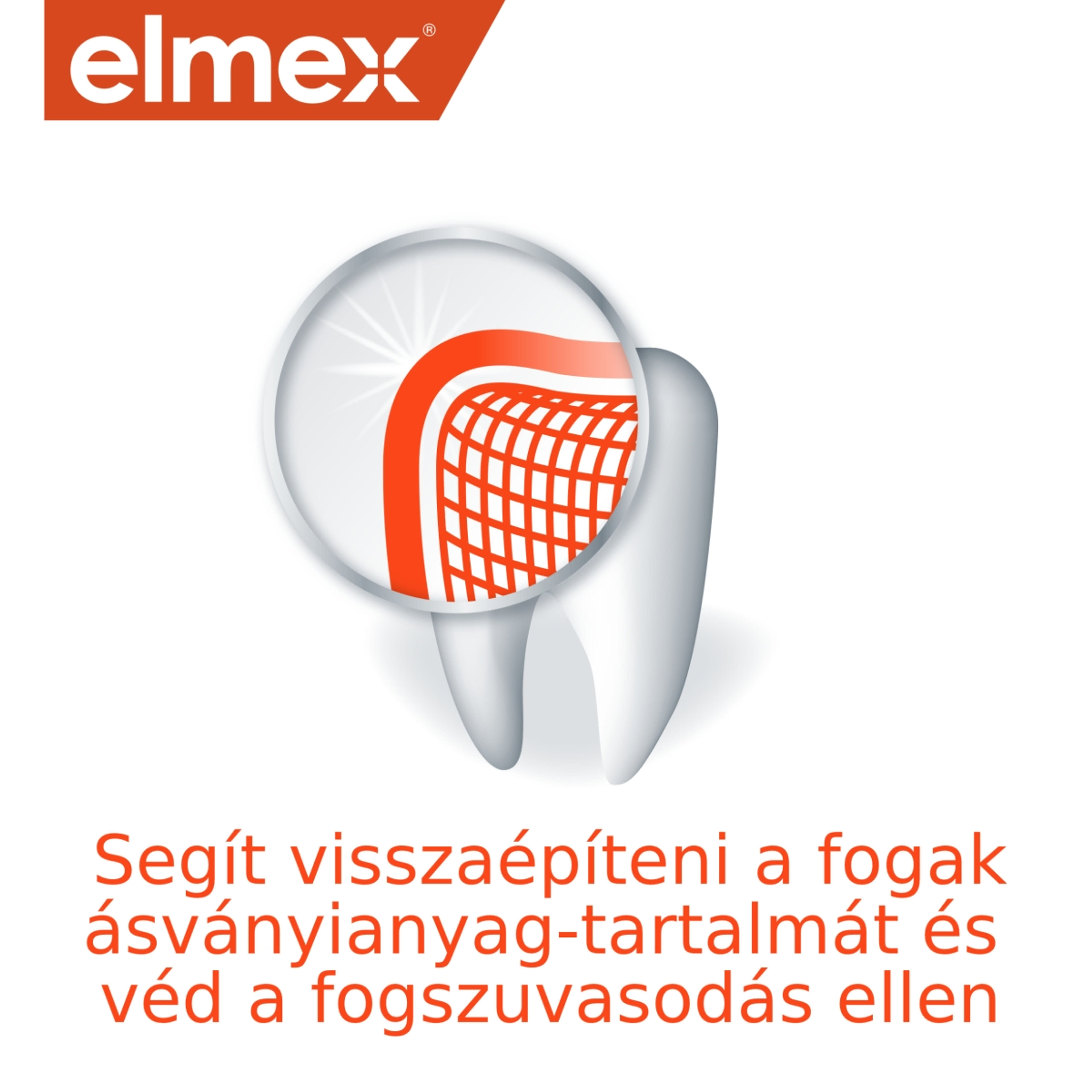 Elmex Mentolmentes fogkrém - 75 ml-4