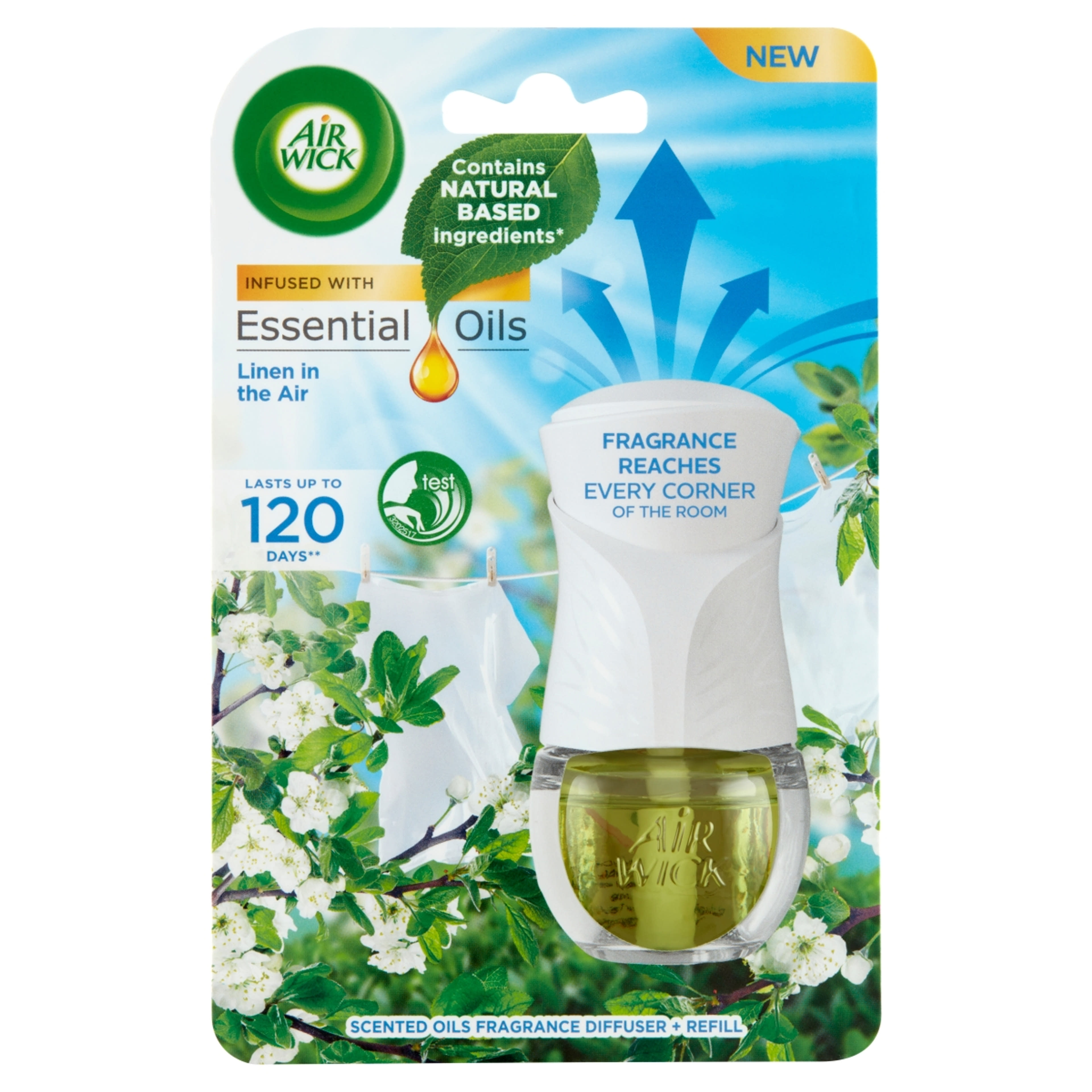 Air Wick Rossmann Online Drogéria.