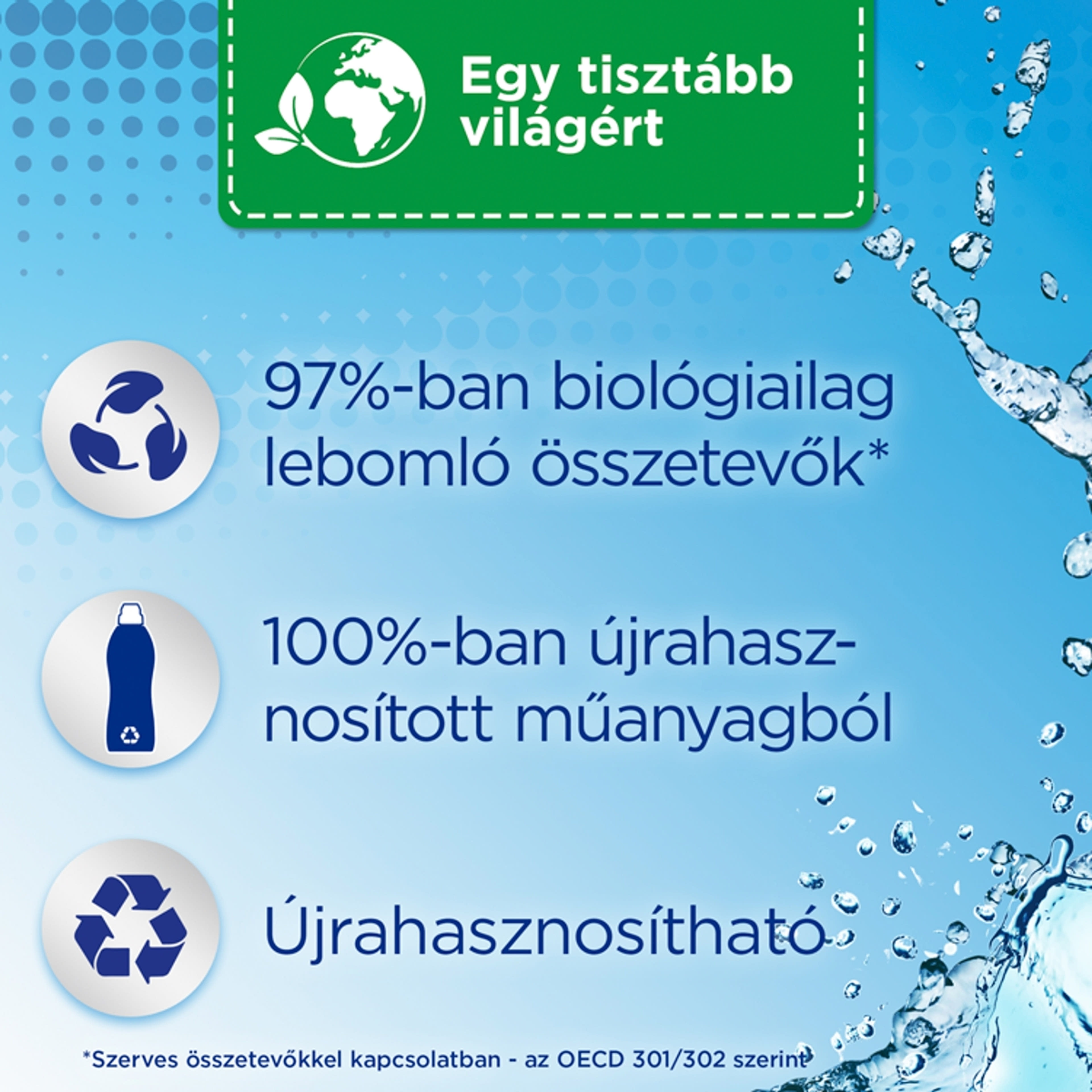 Silan Fresh Control Cool Fresh öblítő 62 mosás - 1364 ml-3