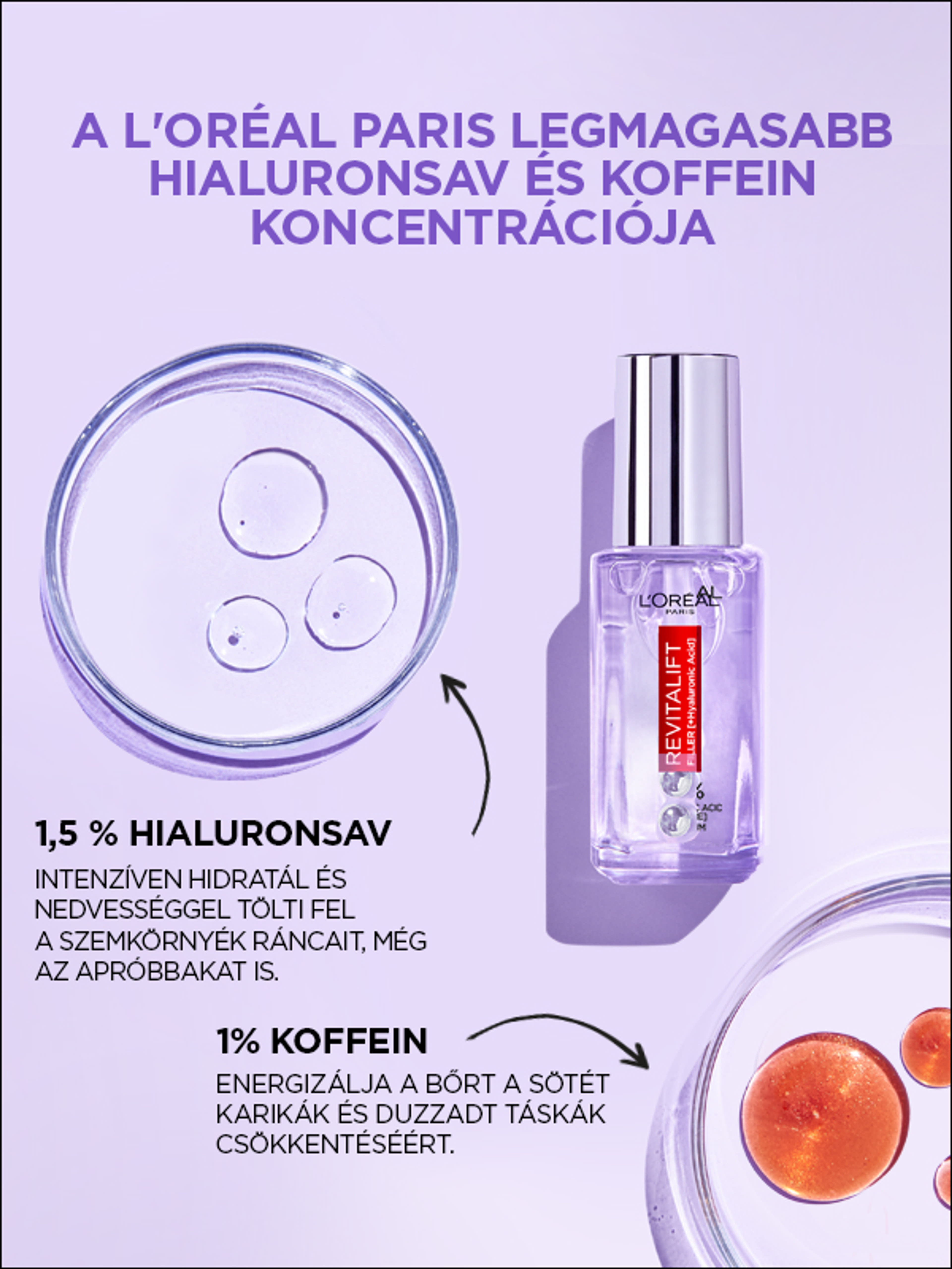 L'Oréal Paris Revitalift Filler szemkörnyék szérum 2,5% hialuronsavval - 20 ml-7