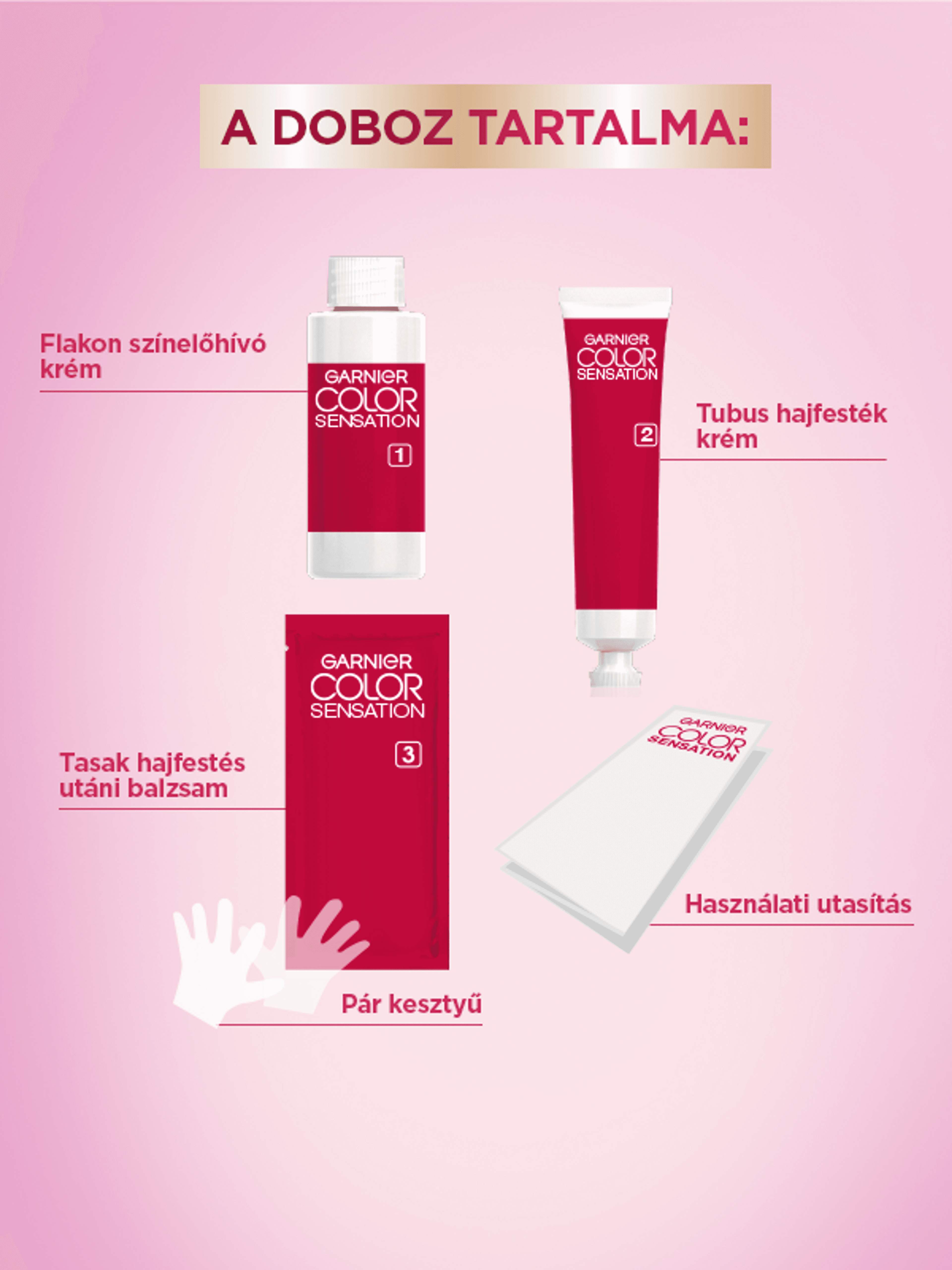 Garnier Color Sensation 4,6 Intenzív Sötét Vörös - 1 db-4