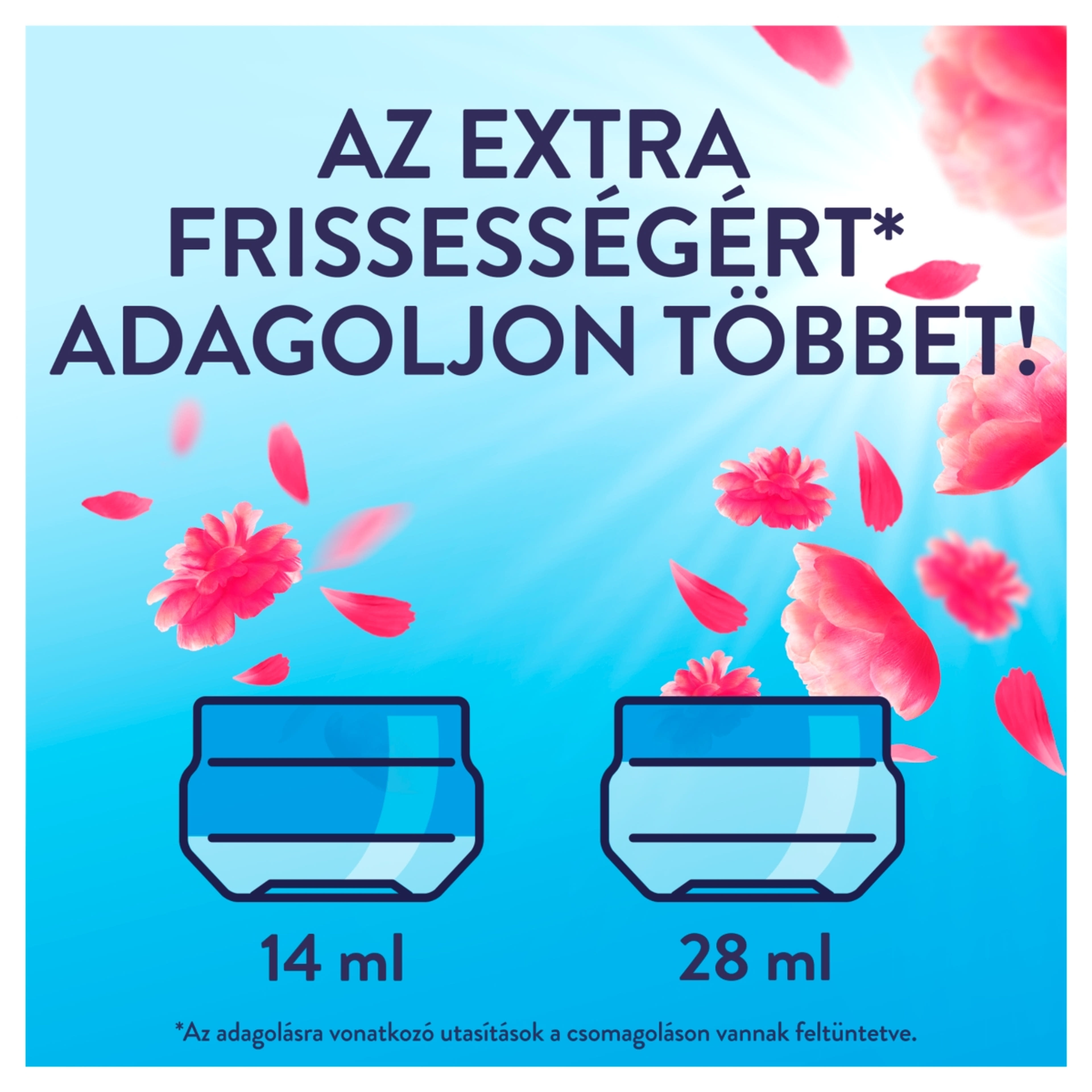 Lenor Pink Blossom öblítő 76 mosáshoz - 1064 ml-5