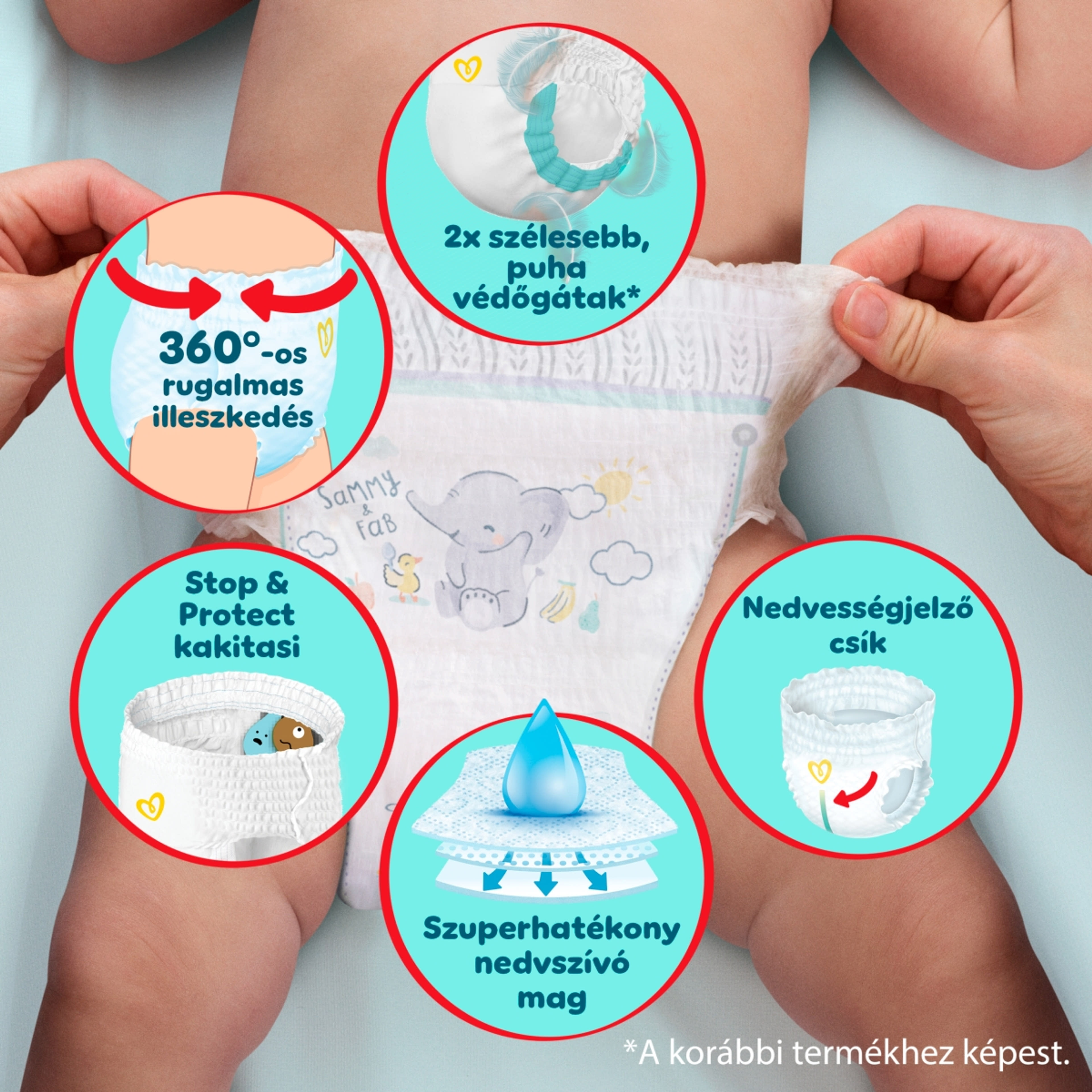 Pampers Premium Care Pants 4-es 9-15 kg - 58 db-5