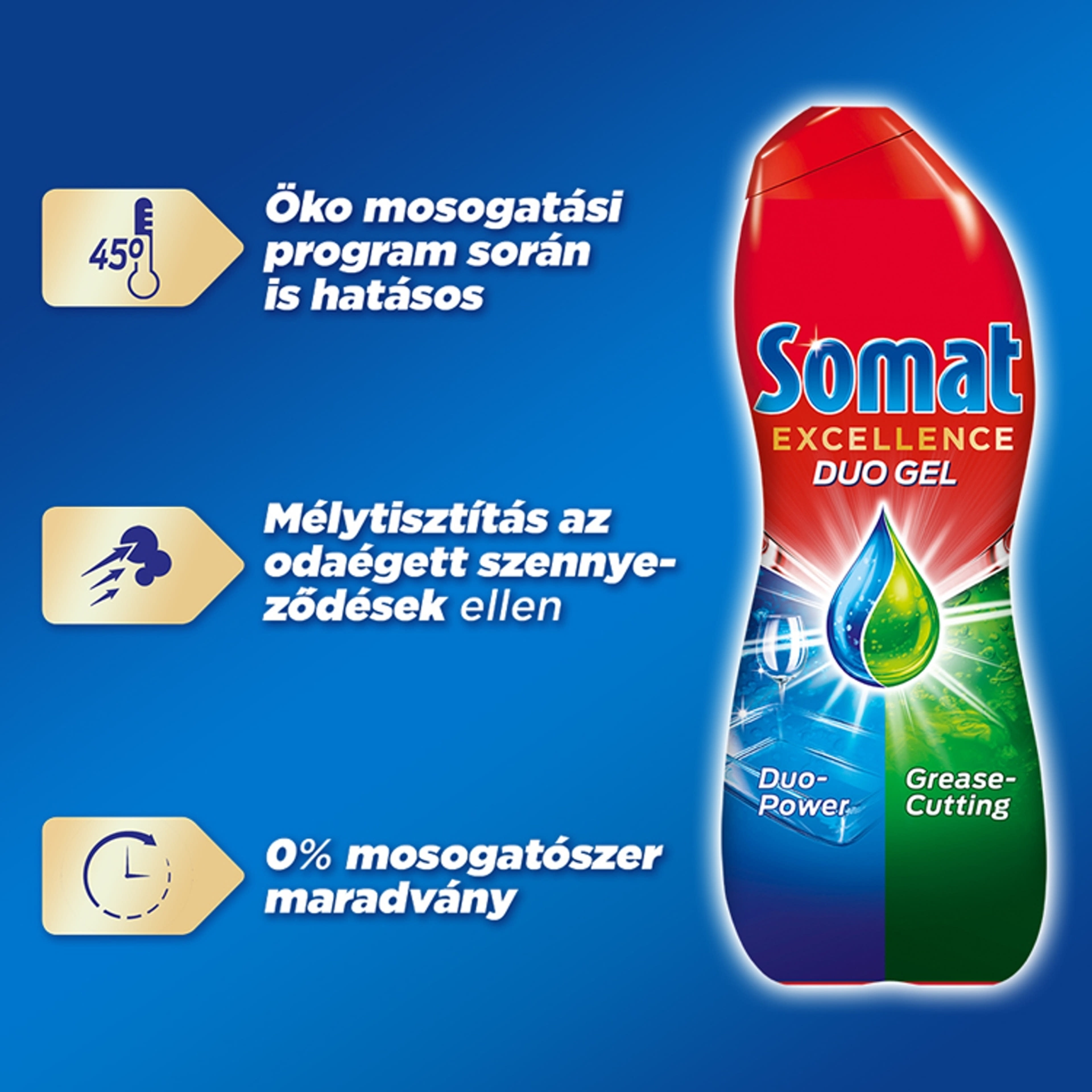 Somat Excellence Duo Gel Grease Cutting mosogatógél, 76 mosás (2x684 ml) - 1368 ml-3