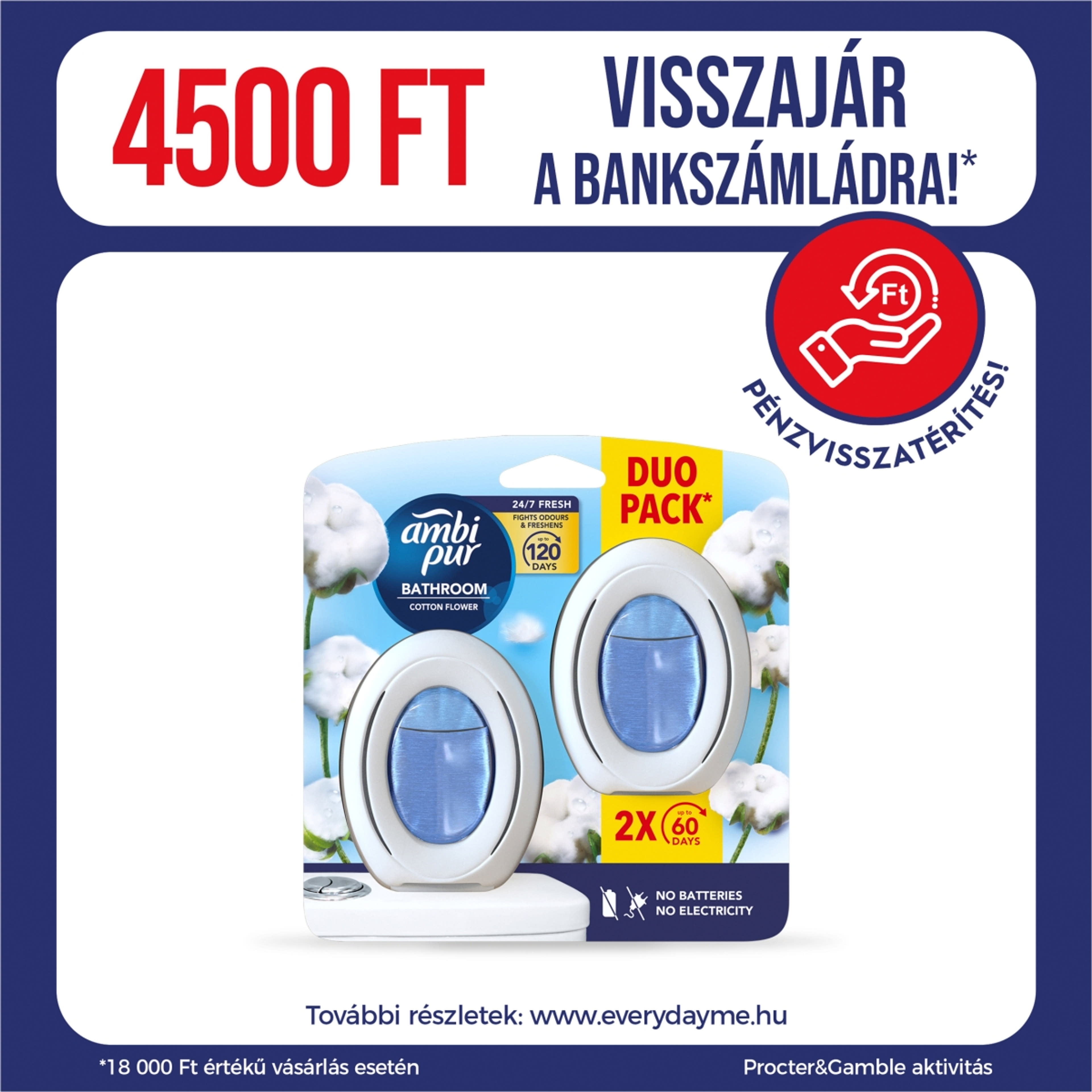 Ambi Pur Cotton fürdőszobai légfrissítő - 15 ml