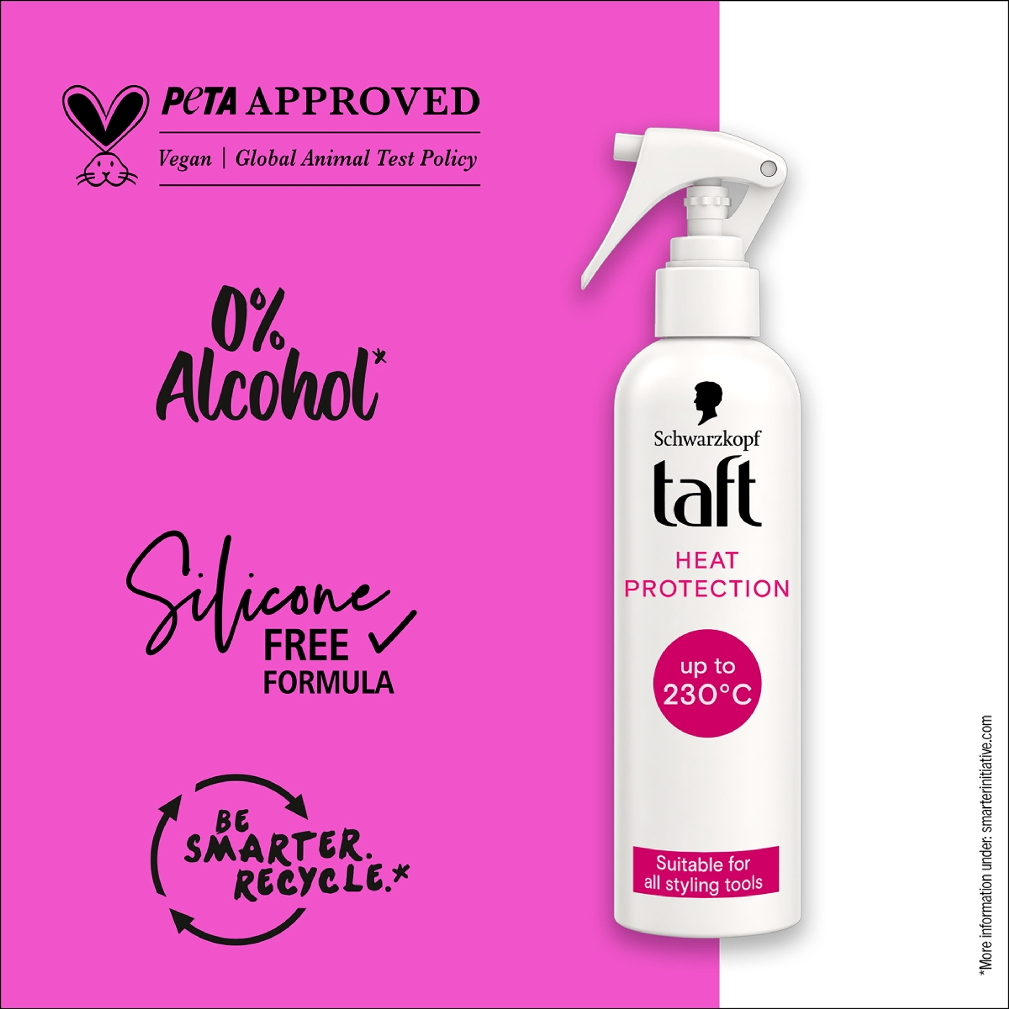 Taft hajformázó spray hővédő - 250 ml-5