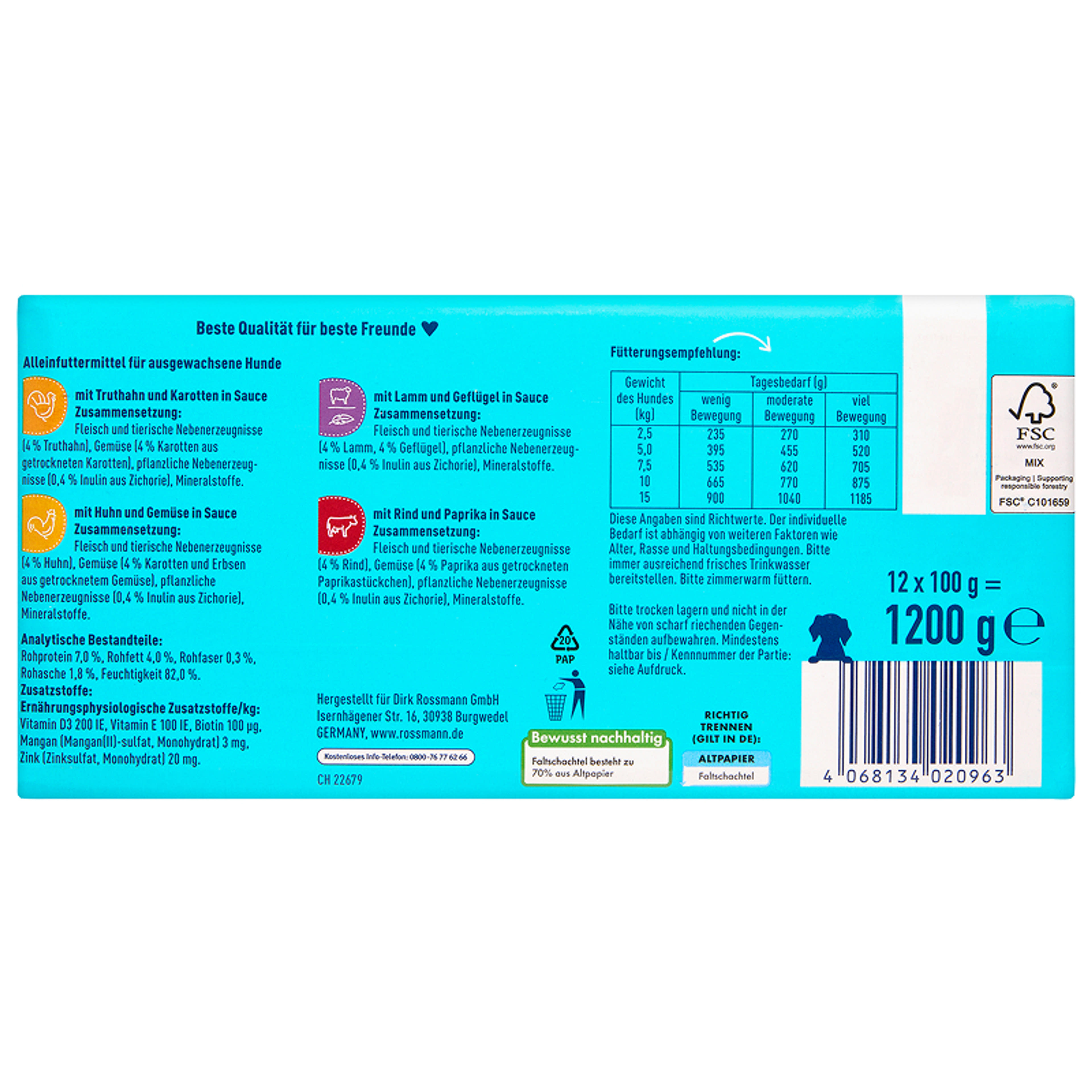 Winston alutasak multipack kutyáknak 12x100 g - 1200 g-2
