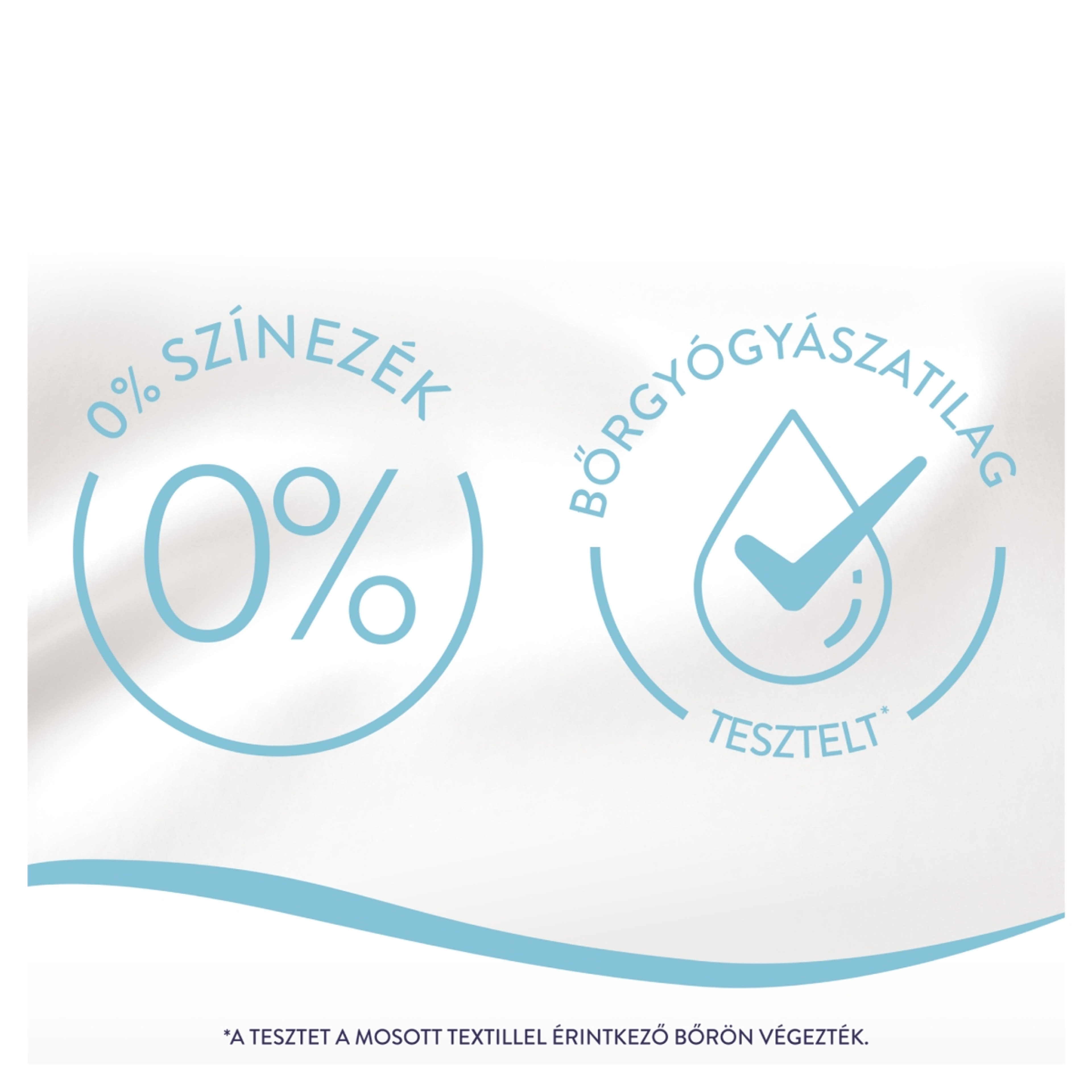 Lenor Sensitive Cotton Fresh öblítő duo 118 mosáshoz - 2478 ml-8
