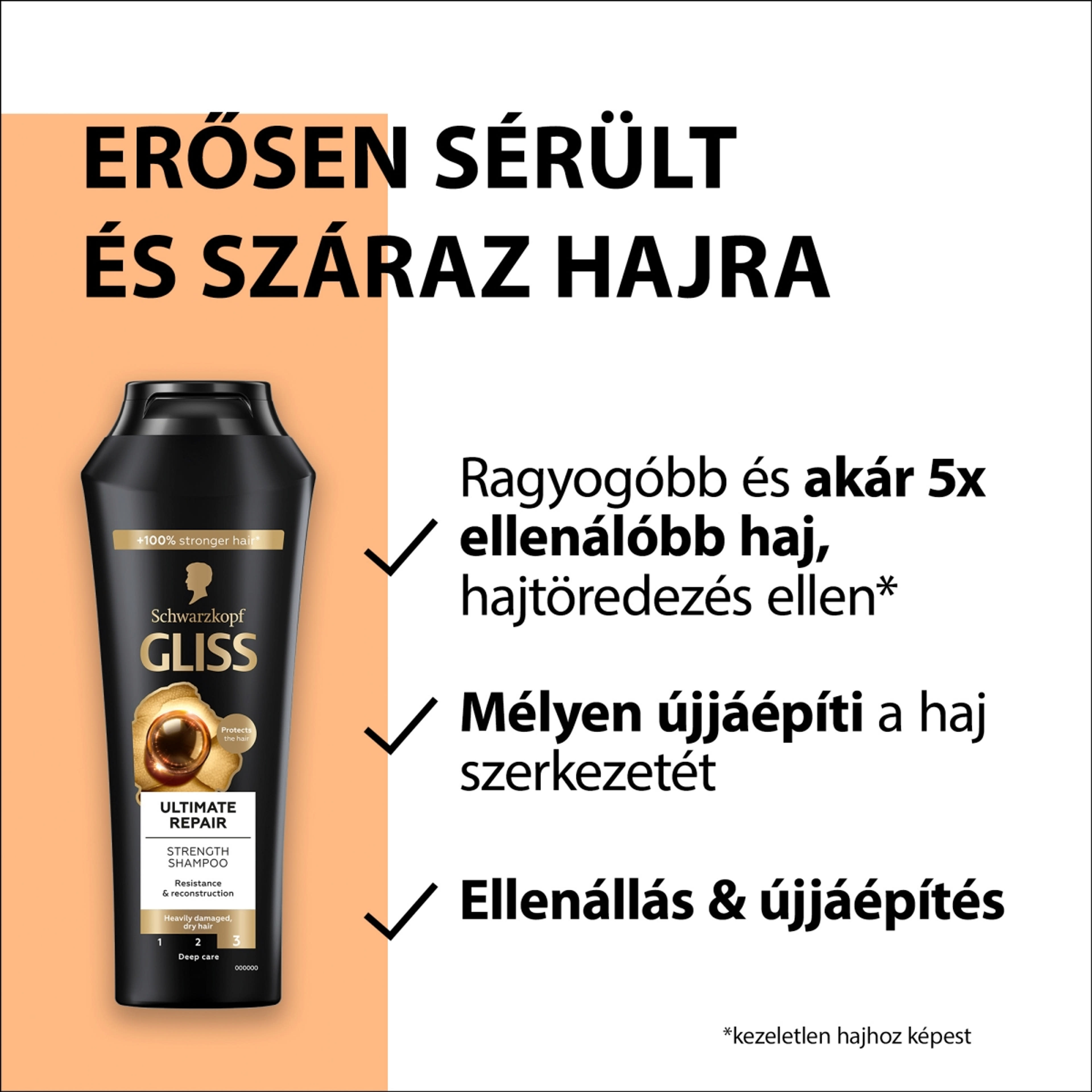 Gliss Ultimate Repair hajregeneráló sampon - 400 ml-4