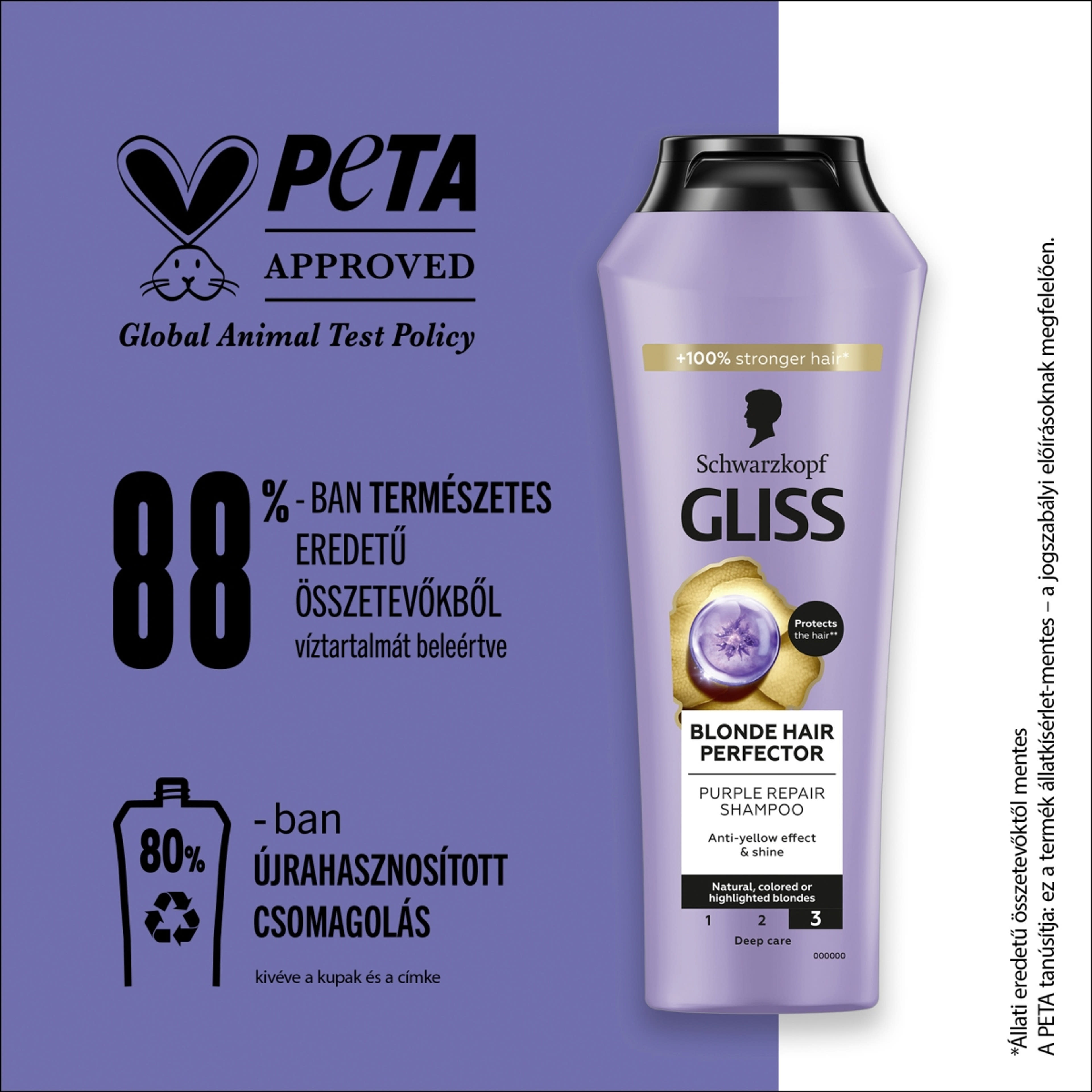 Gliss hajregeneráló hamvasító sampon Blonde Perfector - 1 db-4