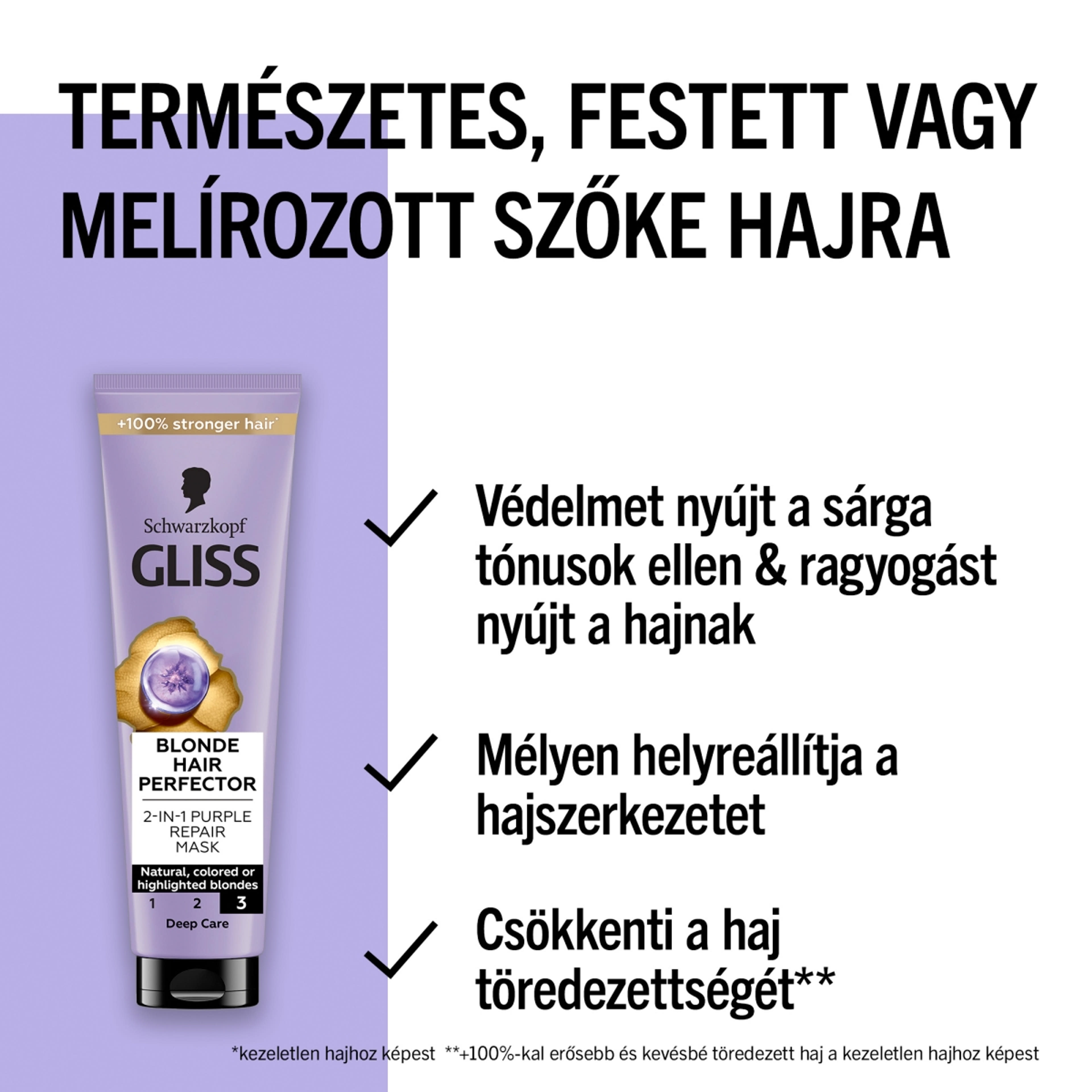 Gliss Blonde Hair Perfector 2 az 1-ben lila hamvasító hajpakolás - 150 ml-4