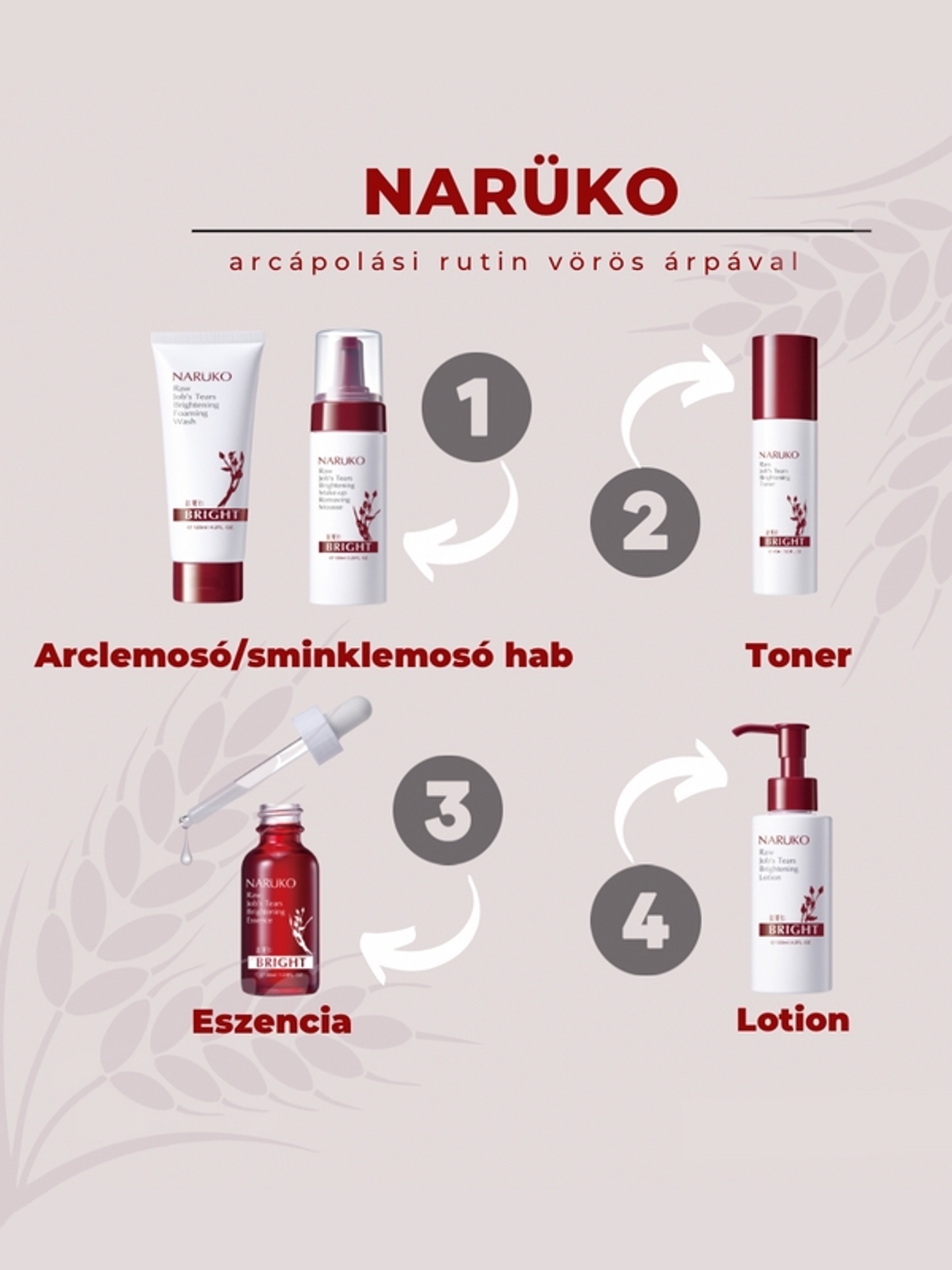 Narüko pórusösszehúzó és folthalványító eszencia - 30 ml-4