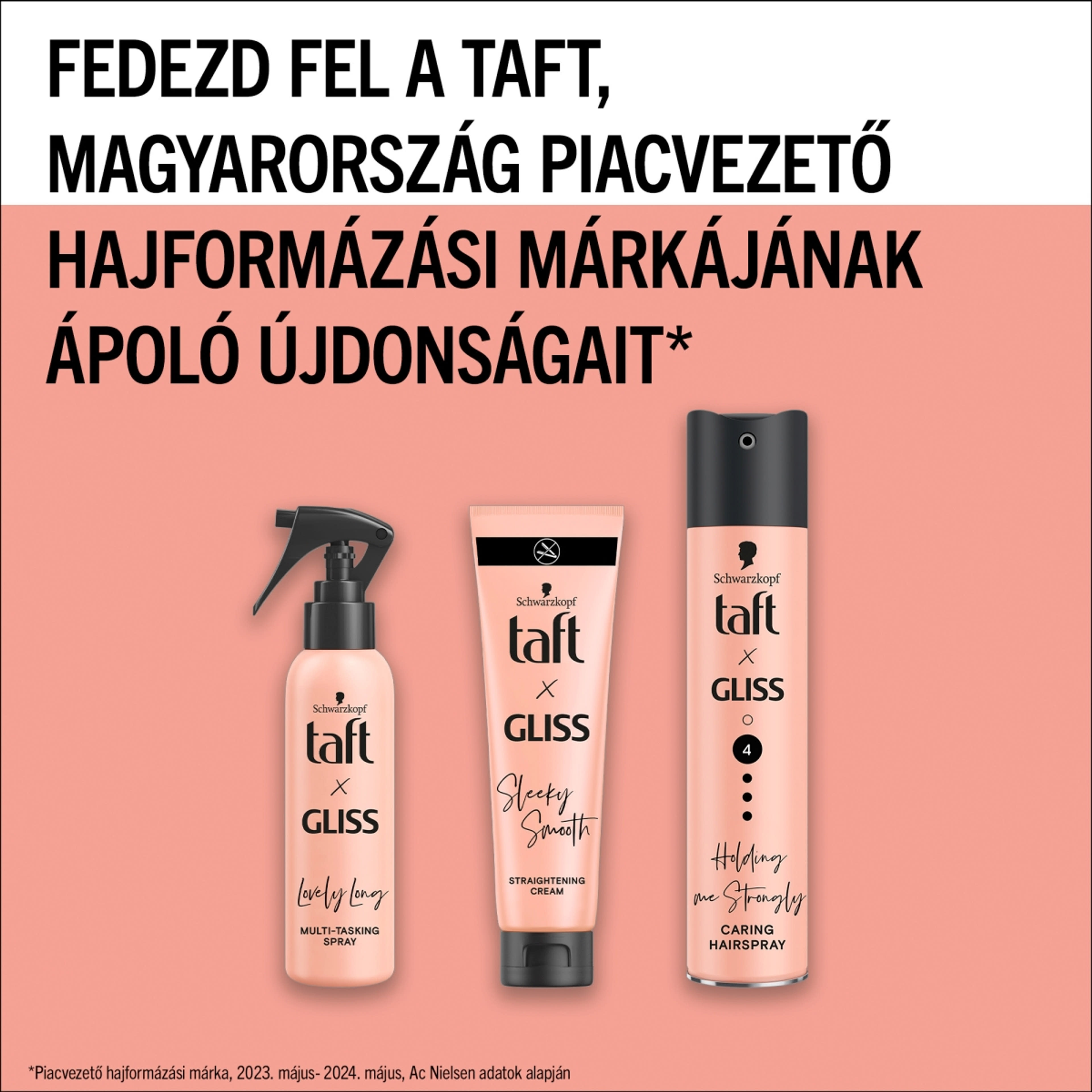 Schwarzkopf Taft x Gliss hővédő spray - 150 ml-5