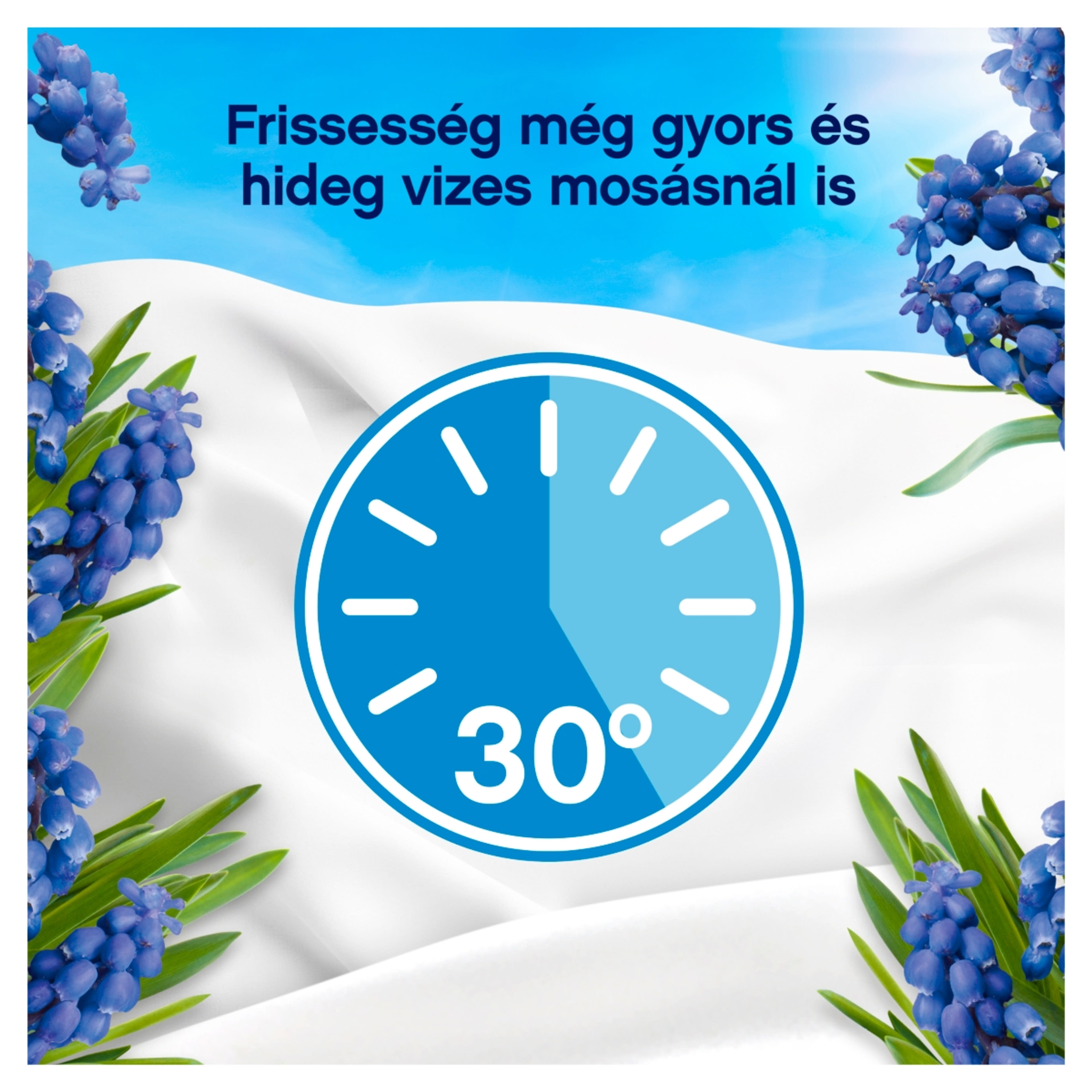 Lenor Capri öblítő 59 mosáshoz - 1239 ml-4