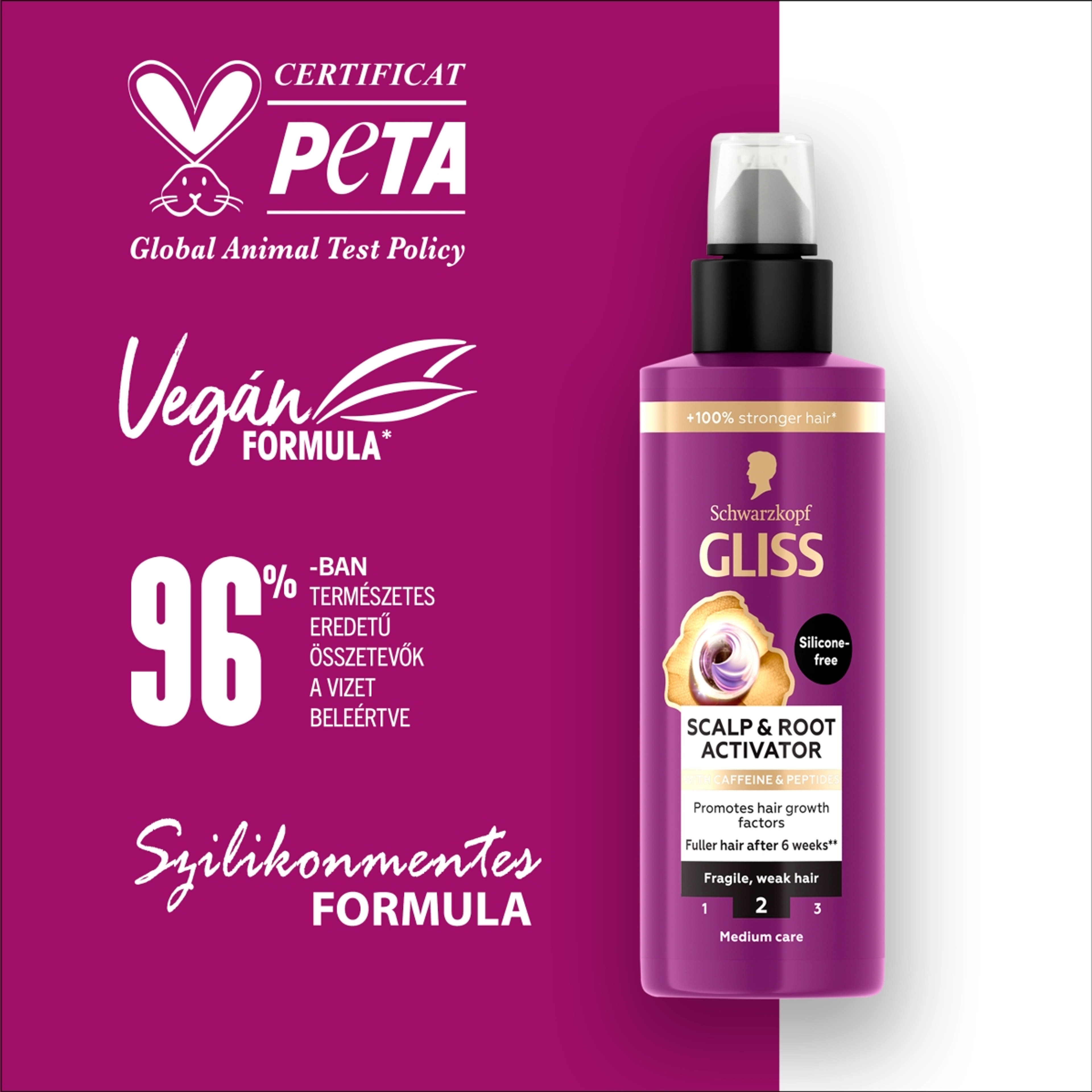Gliss Full Hair Wonder fejbőr & hajhagyma aktiváló szérum  - 100 ml-5