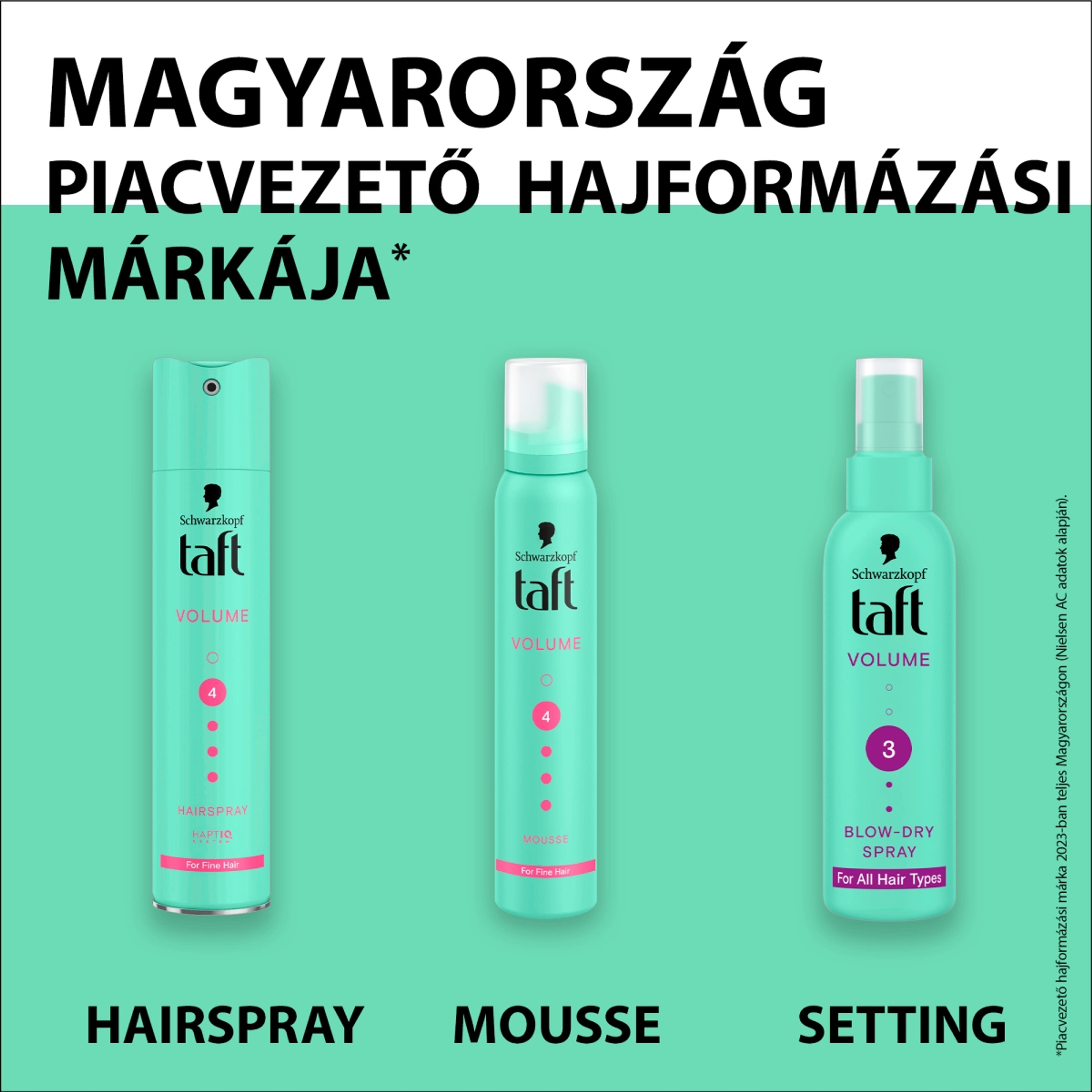Taft hajformázó spray volumen hajszárítás előtt - 150 ml-7