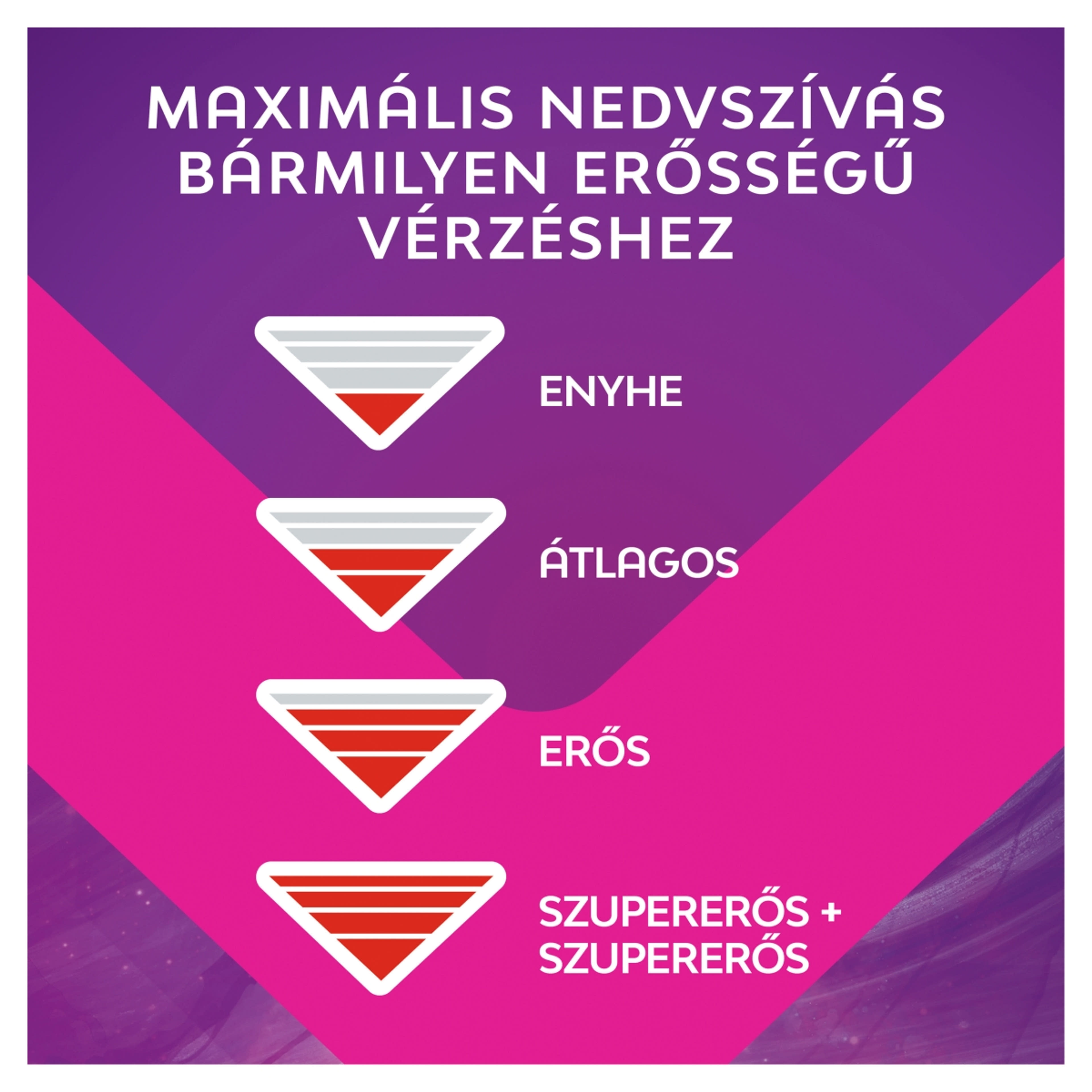 Libresse Night+ Natural Care éjszakai egészségügyi betét - 7 db-4