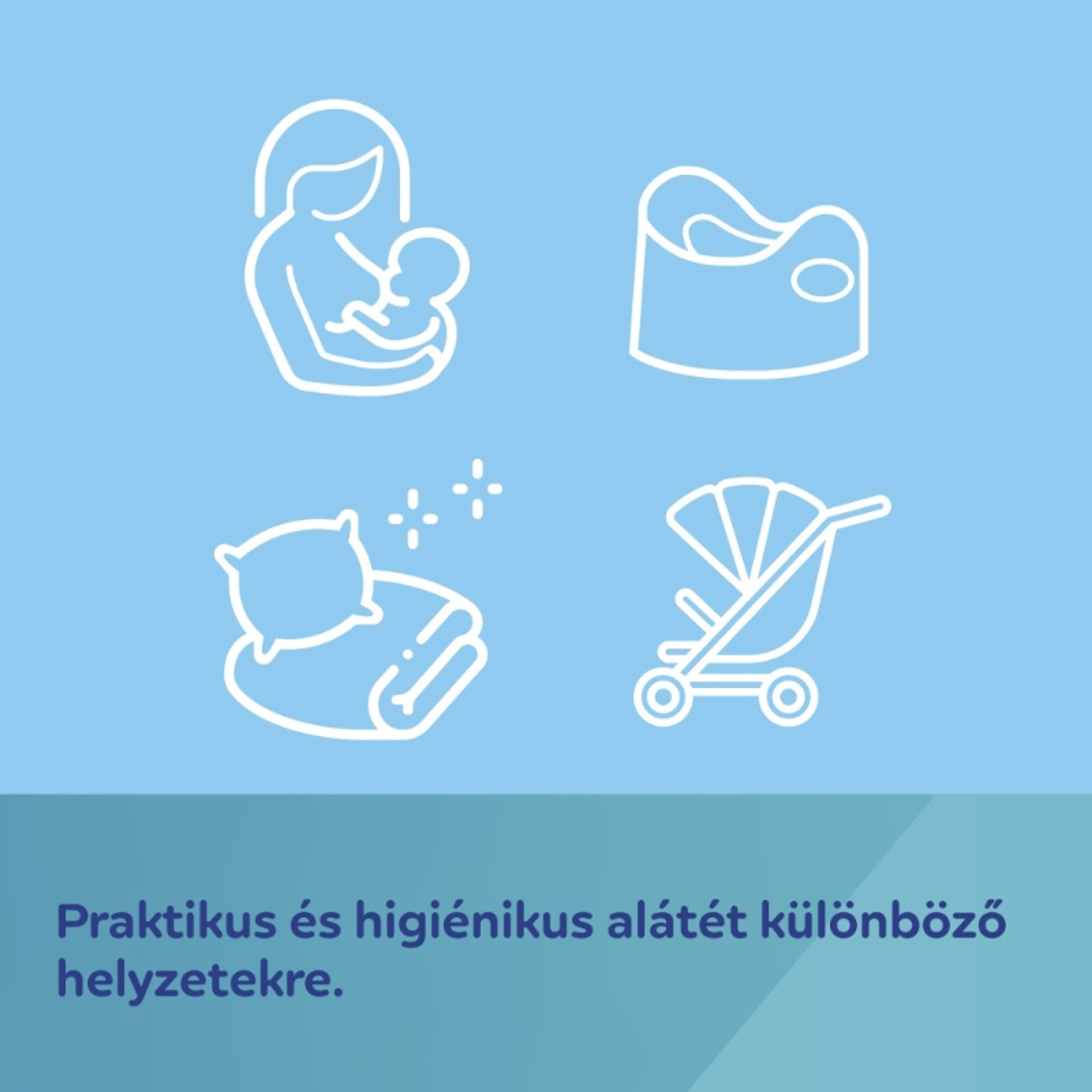 Canpol Babies többfunkciós pelenkázó alátét 60*60 cm - 10 db-4