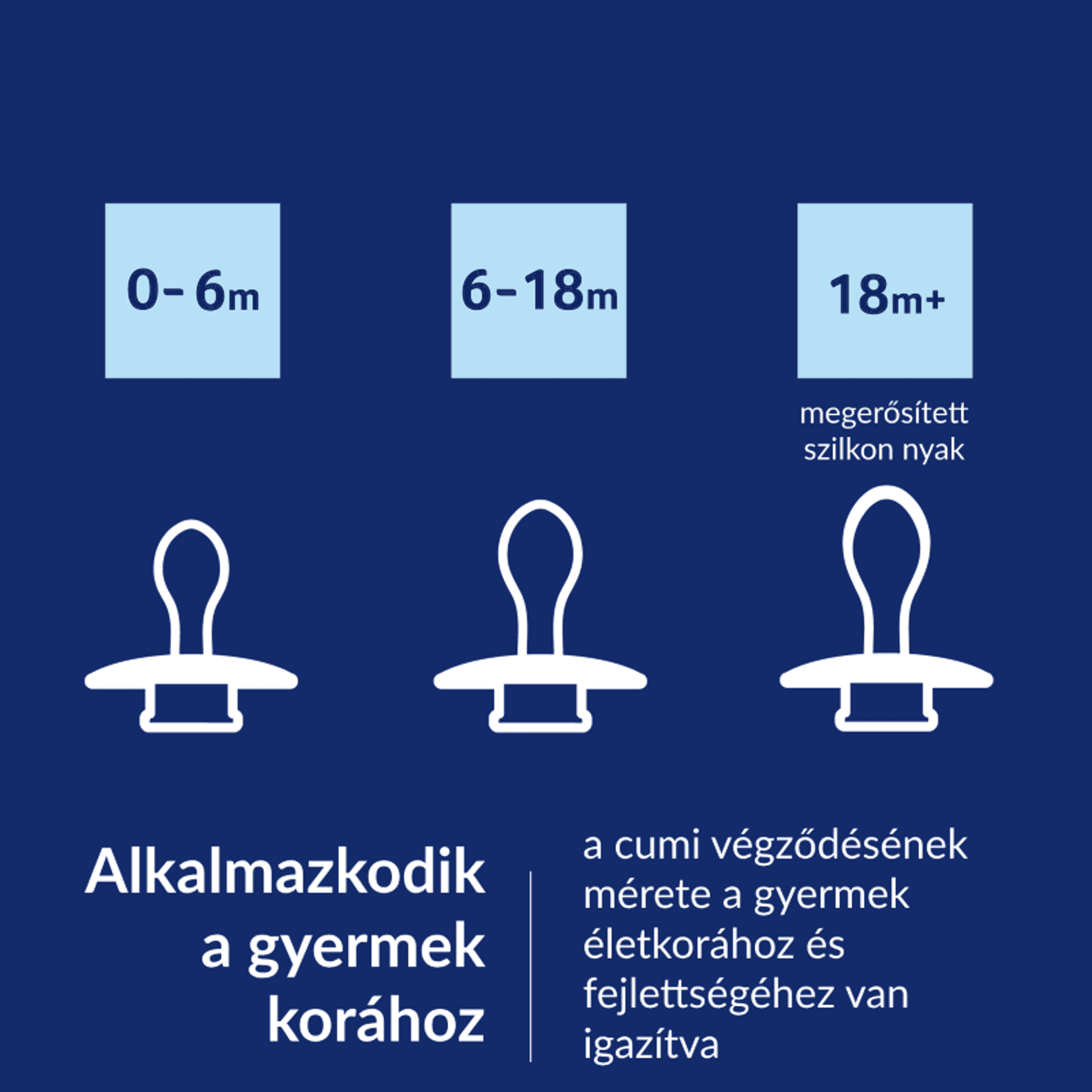 Lovi Prime dinamikus szilikon cumi 18 hónapos kortól /lila - 1 db-13