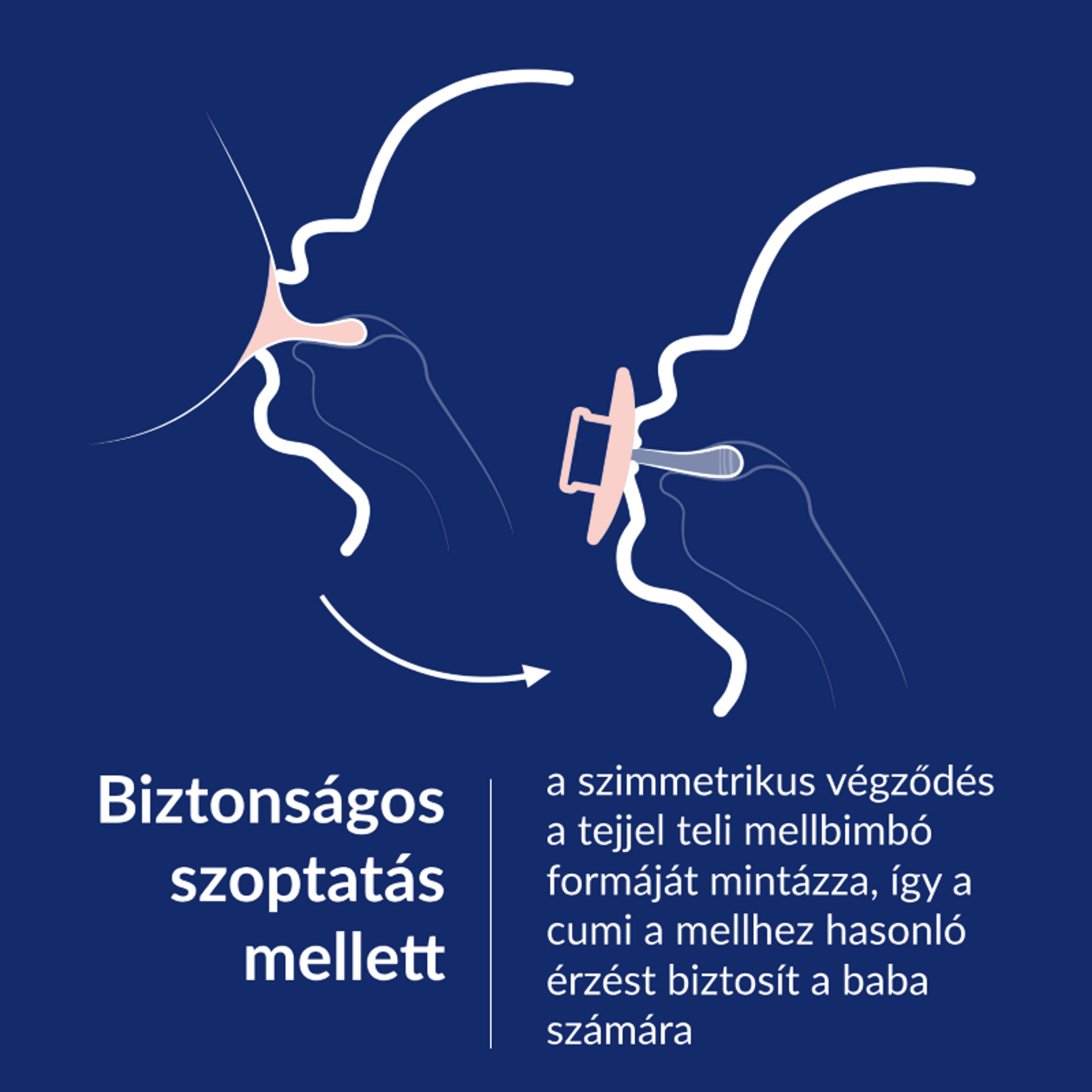 Lovi Prime dinamikus szilikon cumi 18 hónapos kortól /lila - 1 db-7